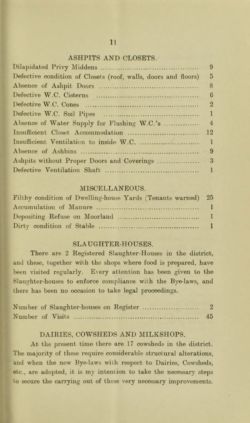 ASHPITS AND CLOSETS. Dilapidated Privy Middens 9 Defective condition of Closets (roof, walls, doors and floors) 5 Absence of Ashpit Doors 8 Defective W.C. Cisterns 6 Defective W.C. Cones 2 Defective W.C. Soil Pipes 1 Absence of Water Supply for Flushing W.C.’s i 4 Insufficient Closet Accommodation 12 Insufficient Ventilation to insidei W.C 1 Absence of Ashbins 9 Ashpits without Proper Doors and Coverings 3 Defective Ventilation Shaft 1 MISCELLANEOUS. Filthy condition of Dwelling-house Yards (Tenants warned) 25 Accumulation of Manure 1 Depositing Refuse on Moorland 1 Dirty condition of Stable 1 SLAUGHTER-HOUSES. There are 2 Registered Slaughter-Houses in the district, and these, together with the shops where food is prepared, have been visited regularly. Every attention has been given to the Slaughter-houses to enforce compliance with the Bye-laws, and there has been no occasion to take legal proceedings. Number of Slaughter-houses on Register 2 Number of Visits 45 DAIRIES, COWSHEDS AND MILKSHOPS. At the present time there are 17 cowsheds in the district. The majority of these require considerable structural alterations, and when the new Bye-laws with respect to Dairies, Cowsheds, etc., are adopted, it is my intention to take the necessary steps to secure the carrying out of these very necessary improvements.