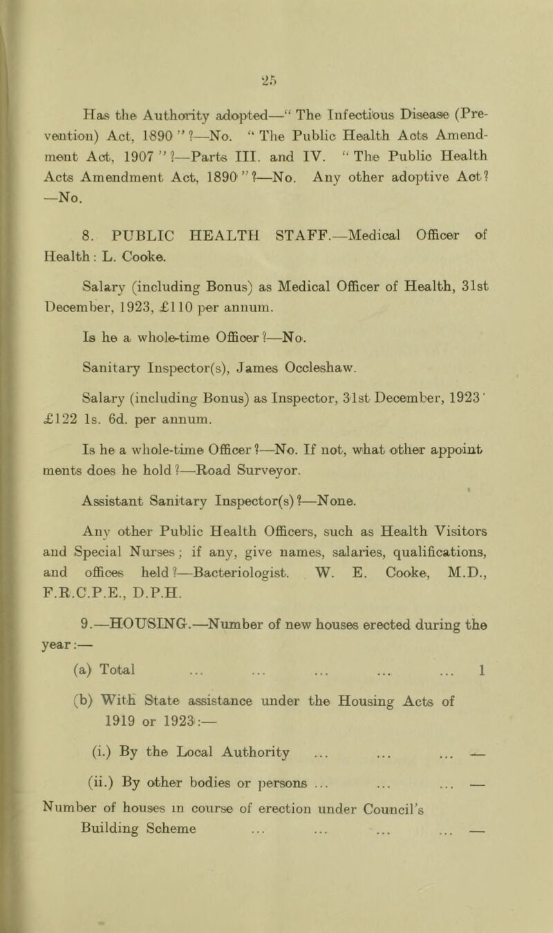 Has the Authority adopted—“ The Infectious Disease (Pre- vention) Act. 1890 ” 1—No. “ Tlie Public Health Acts Amend- ment Act, 1907 ”?—Parts III. and IV. “The Public Health Acts Amendment Act, 1890'”?—No. Any other adoptive Act? —No. 8. PUBLIC HEALTH STAFF.—Medical Officer of Health: L. Cooke. Salary (including Bonus) as Medical Officer of Health, 31st December, 1923, £110 per annum. Is he a whole-time Officer?—No. Sanitary Inspector(s), James Occleshaw. Salary (including Bonus) as Inspector, 3'lst December, 1923' £122 Is. 6d. per annum. Is he a whole-time Officer ?—No. If not, what other appoint ments does he hold ?—Road Surveyor. Assistant Sanitary Inspector(s) ?—None. Any other Public Health Officers, such as Health Visitors and Special Nurses; if any, give names, salaries, qualifications, and offices held?—Bacteriologist. W. E. Cooke, M.D., F.R.C.P.E., D.P.H. 9. —HOUSING.—Number of new houses erected during the year;— (a) Total ... ... ... ... ... 1 (b) With State assistance under the Housing Acts of 1919 or 1923 :— (i.) By the Local Authority ... ... ... — (ii.) By other bodies or persons ... ... ... — Number of houses in course of erection under Council’s Building Scheme ... ... ... ... —