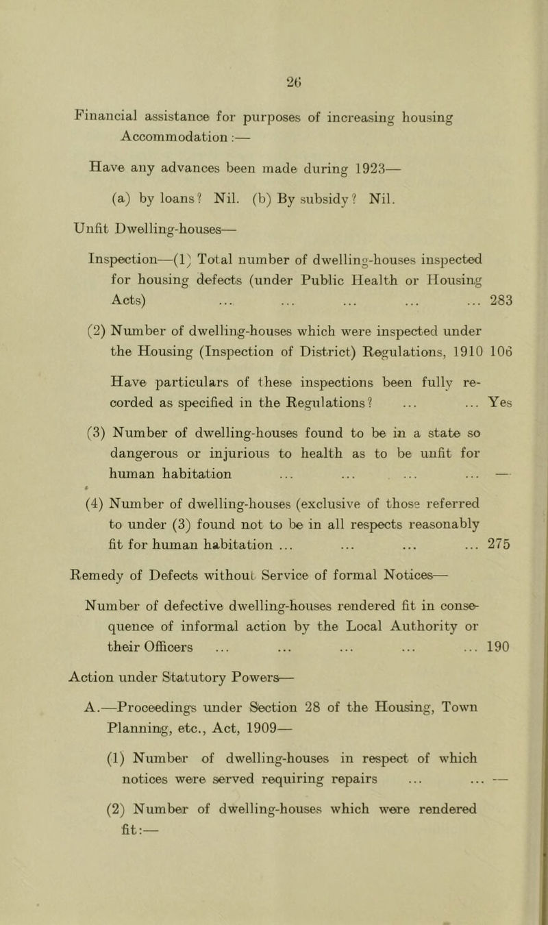 Financial assistance for purposes of increasing housing Accommodation:— Have any advances been made during 1923— (a) by loans? Nil. (b) By subsidy ? Nil. Unfit Dwelling-houses— Inspection—(1^ Total number of dwelling-houses insjDected for housing defects (under Public Health or Housing Acts) ... ... ... ... ... 283 (2) Number of dwelling-houses which were inspected under the Housing (Inspection of District) Regulations, 1910 106 Have particulars of these inspections been fully re- corded as specified in the Regulations? ... ... Yes (3) Number of dwelling-houses found to be in a state so dangerous or injurious to health as to be unfit for human habitation ... ... ... ... ^— 4 (4) Number of dwelling-houses (exclusive of those referred to under (3) found not to be in all respects reasonably fit for human habitation ... ... ... ... 275 Remedy of Defects without Service of formal Notices— Number of defective dwelling-houses rendered fit in conse- quence of informal action by the Local Authority or their Officers ... ... ... ... ... 190 Action under Statutory Powers— A.—Proceedings under Section 28 of the Housing, Town Planning, etc.. Act, 1909— (1) Number of dwelling-houses in respect of which notices were served requiring repairs ... ... — (2) Number of dwelling-houses which were rendered fit:—