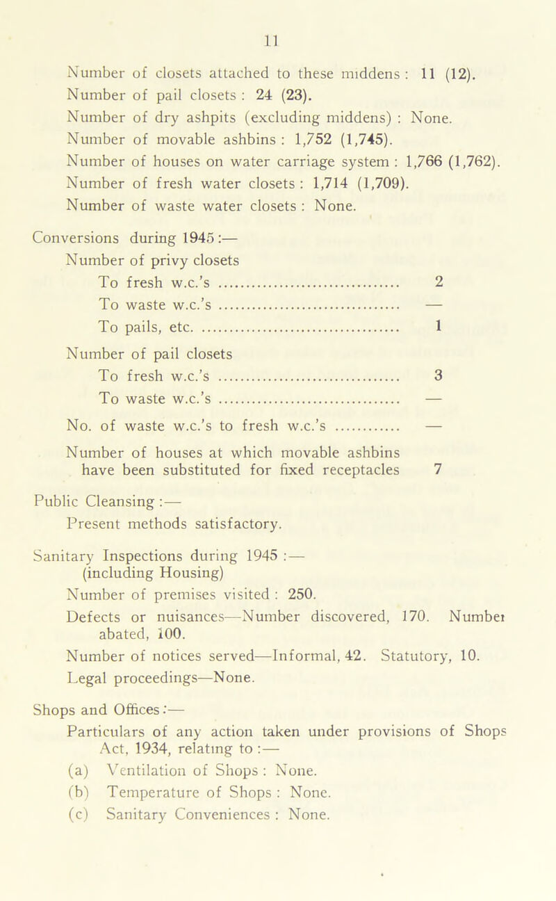 Number of closets attached to these middens: 11 (12). Number of pail closets : 24 (23). Number of dry ashpits (excluding middens) : None. Number of movable ashbins : 1,752 (1,745). Number of houses on water carriage system : 1,766 (1,762). Number of fresh water closets : 1,714 (1,709). Number of waste water closets : None. Conversions during 1945:— Number of privy closets To fresh w.c.’s 2 To waste w.c.’s — To pails, etc 1 Number of pail closets To fresh w.c.’s 3 To waste w.c.’s — No. of waste w.c.’s to fresh w.c.’s — Number of houses at which movable ashbins have been substituted for fixed receptacles 7 Public Cleansing :— Present methods satisfactory. Sanitary Inspections during 1945 : — (including Housing) Number of premises visited : 250. Defects or nuisances—Number discovered, 170. Numbei abated, 100. Number of notices served—Informal, 42. Statutory, 10. Legal proceedings—None. Shops and Offices:— Particulars of any action taken under provisions of Shops Act, 1934, relating to : — (a) Ventilation of Shops : None. (b) Temperature of Shops : None. (c) Sanitary Conveniences : None.