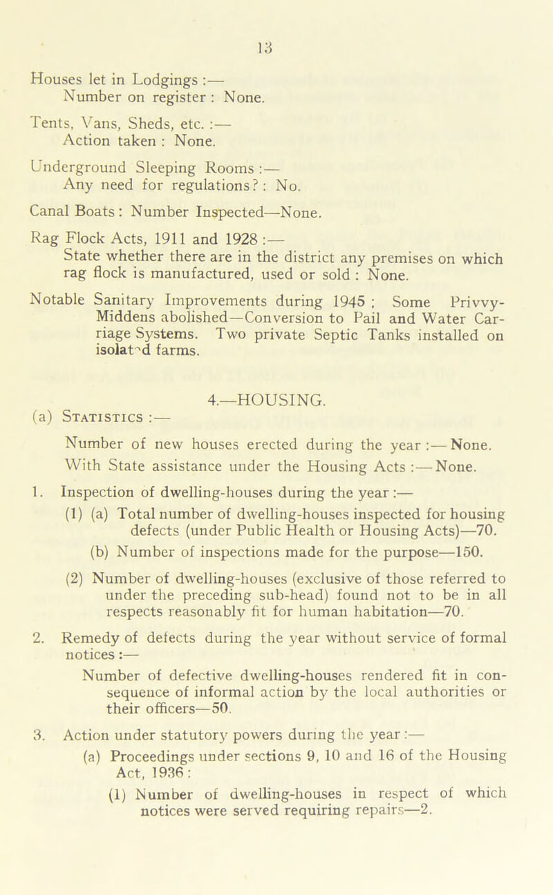 Houses let in Lodgings :— Number on register : None. Tents, Vans, Sheds, etc. :— Action taken : None. Underground Sleeping Rooms : — Any need for regulations?: No. Canal Boats : Number Inspected—None. Rag Flock Acts, 1911 and 1928 : — State whether there are in the district any premises on which rag flock is manufactured, used or sold : None. Notable Sanitary Improvements during 1945 ; Some Privvy- Middens abolished—Conversion to Pail and Water Car- riage Systems. Two private Septic Tanks installed on isolated farms. 4.—HOUSING. (a) Statistics :— Number of new houses erected during the year :■— None. With State assistance under the Housing Acts:—None. 1. Inspection of dwelling-houses during the year :— (1) (a) Total number of dwelling-houses inspected for housing defects (under Public Health or Housing Acts)—70. (b) Number of inspections made for the purpose—150. (2) Number of dwelling-houses (exclusive of those referred to under the preceding sub-head) found not to be in all respects reasonably fit for human habitation—70. 2. Remedy of delects during the year without service of formal notices:— Number of defective dwelling-houses rendered fit in con- sequence of informal action bj' the local authorities or their officers—50. 3. Action under statutory powers during the year :— (a) Proceedings under sections 9, 10 and 16 of the Housing Act, 1936: (1) Number of dwelling-houses in respect of which notices were served requiring repairs—2.