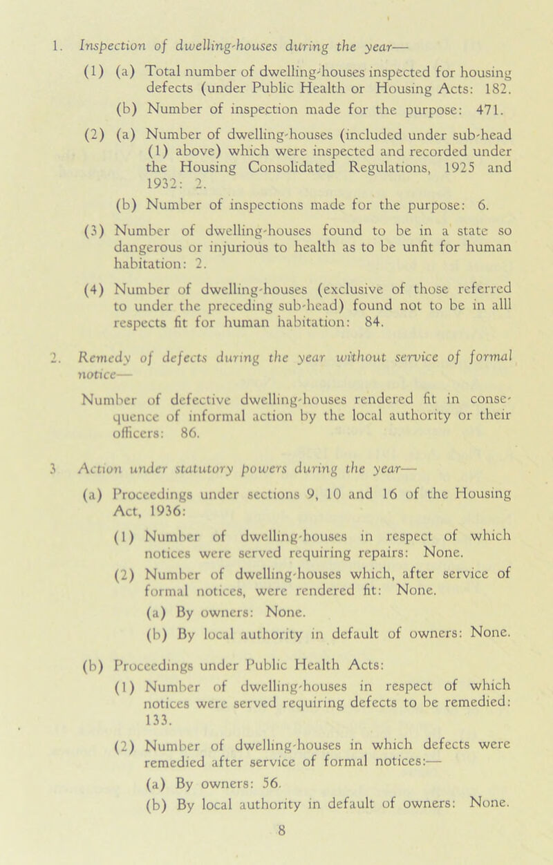 1. Inspection of dwelling'houses during the year— (1) (a) Total number of dwelling'houses inspected for housing defects (under Public Health or Housing Acts: 182. (b) Number of inspection made for the purpose: 471. (2) (a) Number of dwelling'houses (included under sub'head (1) above) which were inspected and recorded under the Housing Consolidated Regulations, 1925 and 1932: 2. (b) Number of inspections made for the purpose: 6. (3) Number of dwelling'houses found to be in a state so dangerous or injurious to health as to be unfit for human habitation: 2. (4) Number of dwelling-houses (exclusive of those referred to under the preceding sub-head) found not to be in alll respects fit for human habitation: 84. 2. Remedy of defects during the year without service of formal notice— Number of defective dwelling-houses rendered fit in conse- quence of informal action by the local authority or their officers: 86. 3 Action under statutory powers during the year— (a) Proceedings under sections 9, 10 and 16 of the Housing Act, 1936: (1) Number of dwelling-houses in respect of which notices were served requiring repairs: None. (2) Number of dwelling-houses which, after service of formal notices, were rendered fit: None. (a) By owners: None. (b) By local authority in default of owners: None. (b) Proceedings under Public Health Acts: (1) Number of dwelling-houses in respect of which notices were served requiring defects to be remedied: 133. (2) Number of dwelling-houses in which defects were remedied after service of formal notices:— (a) By owners: 56. (b) By local authority in default of owners: None.