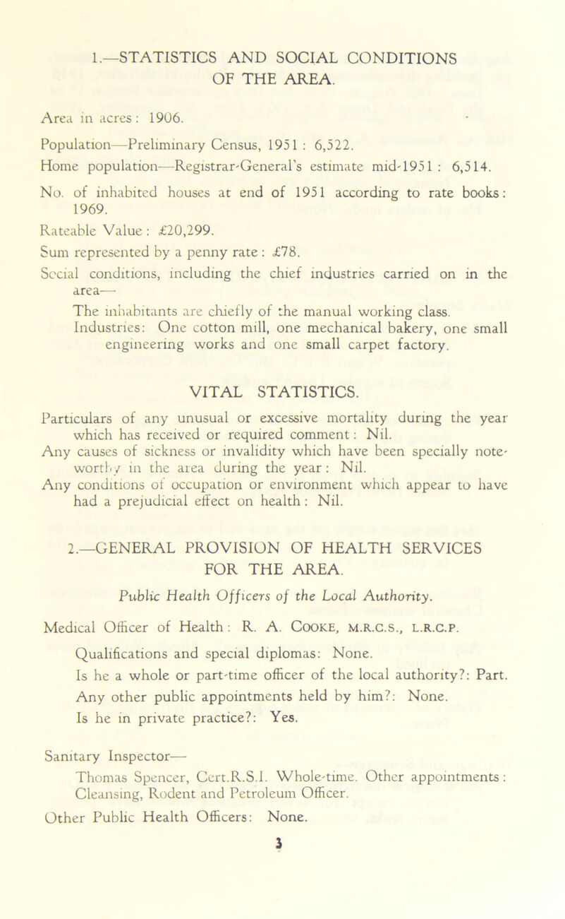 1.—STATISTICS AND SOCIAL CONDITIONS OF THE AREA. Area in acres : 1906. Population—Preliminary Census, 1951 : 6,522. Home population—Registrar-General’s estimate mid-1951 : 6,514. No. of inhabited houses at end of 1951 according to rate books: 1969. Rateable Value: £20,299. Sum represented by a penny rate : £78. Social conditions, including the chief industries carried on in the area— The inhabitants are chiefly of the manual working class. Industries: One cotton mill, one mechanical bakery, one small engineering works and one small carpet factory. VITAL STATISTICS. Particulars of any unusual or excessive mortality during the year which has received or required comment: Nil. Any causes of sickness or invalidity which have been specially note- worthy in the area during the year: Nil. Any conditions of occupation or environment which appear to have had a prejudicial effect on health: Nil. 2.—GENERAL PROVISION OF HEALTH SERVICES FOR THE AREA. Public Health Officers of the Local Authority. Medical Officer of Health: R. A. Cooke, m.r.c.s., l.r.c.p. Qualifications and special diplomas: None. Is he a whole or part-time officer of the local authority?: Part. Any other public appointments held by him?: None. Is he in private practice?: Yes. Sanitary Inspector— Thomas Spencer, Cert.R.S.I. Whole-time. Other appointments: Cleansing, Rodent and Petroleum Officer. Other Public Health Officers: None.