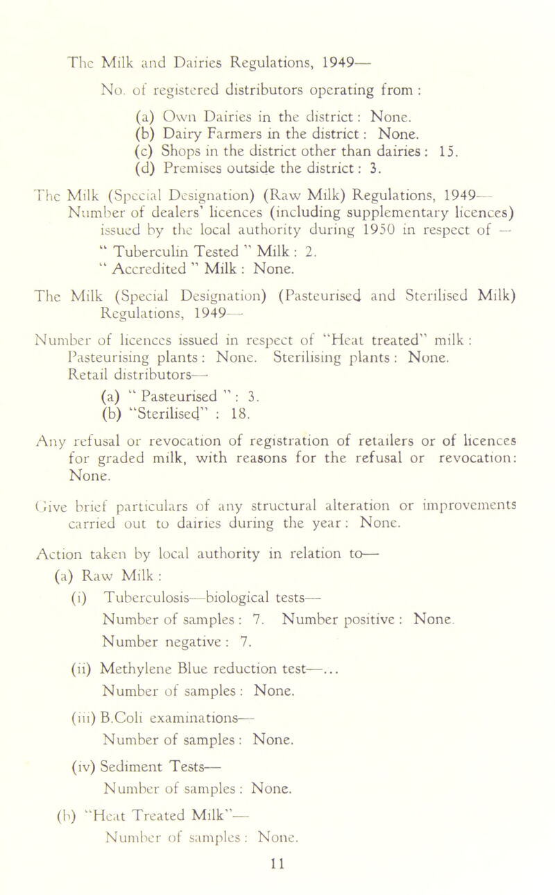 The Milk and Dairies Regulations, 1949— No. of registered distributors operating from : (a) Own Dairies in the district: None. (b) Dairy Farmers in the district: None. (c) Shops in the district other than dairies : 15. (d) Premises outside the district: 3. The Milk (Special Designation) (Raw Milk) Regulations, 1949— Number of dealers’ licences (including supplementary licences) issued by the local authority during 1950 in respect of — “ Tuberculin Tested ” Milk : 2. “ Accredited ” Milk : None. The Milk (Special Designation) (Pasteurised and Sterilised Milk) Regulations, 1949— Number of licences issued in respect of “Heat treated milk: Pasteurising plants : None. Sterilising plants : None. Retail distributors—- (a) “ Pasteurised ” : 3. (b) “Sterilised : 18. Any refusal or revocation of registration of retailers or of licences for graded milk, with reasons for the refusal or revocation: None. Give brief particulars of any structural alteration or improvements carried out to dairies during the year: None. Action taken by local authority in relation to— (a) Raw Milk : (i) Tuberculosis—biological tests— Number of samples : 7. Number positive : None. Number negative : 7. (n) Methylene Blue reduction test— Number of samples: None. (iii) B.Coli examinations-— Number of samples : None. (iv) Sediment Tests— Number of samples : None. (h) “Heat Treated Milk”— Number of samples: None.