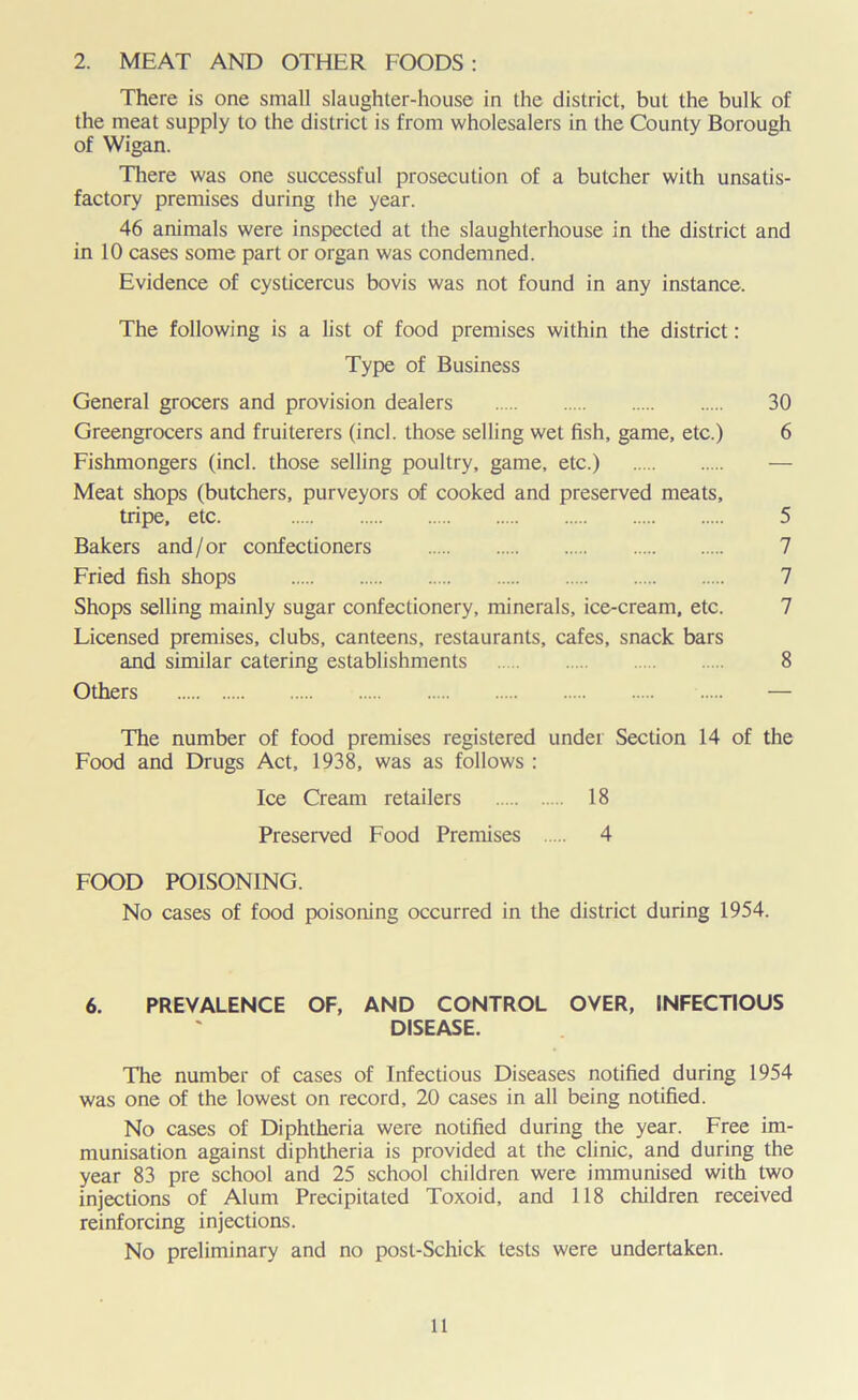 2. MEAT AND OTHER FOODS : There is one small slaughter-house in the district, but the bulk of the meat supply to the district is from wholesalers in the County Borough of Wigan. There was one successful prosecution of a butcher with unsatis- factory premises during the year. 46 animals were inspected at the slaughterhouse in the district and in 10 cases some part or organ was condemned. Evidence of cysticercus bovis was not found in any instance. The following is a list of food premises within the district: Type of Business General grocers and provision dealers 30 Greengrocers and fruiterers (incl. those selling wet fish, game, etc.) 6 Fishmongers (incl. those selling poultry, game, etc.) — Meat shops (butchers, purveyors of cooked and preserved meats, tripe, etc. 5 Bakers and / or confectioners 7 Fried fish shops 7 Shops selling mainly sugar confectionery, minerals, ice-cream, etc. 7 Licensed premises, clubs, canteens, restaurants, cafes, snack bars and similar catering establishments 8 Others — The number of food premises registered under Section 14 of the Food and Drugs Act, 1938, was as follows : Ice Cream retailers 18 Preserved Food Premises 4 FOOD POISONING. No cases of food poisoning occurred in the district during 1954. 6. PREVALENCE OF, AND CONTROL OVER, INFECTIOUS DISEASE. The number of cases of Infectious Diseases notified during 1954 was one of the lowest on record, 20 cases in all being notified. No cases of Diphtheria were notified during the year. Free im- munisation against diphtheria is provided at the clinic, and during the year 83 pre school and 25 school children were immunised with two injections of Alum Precipitated Toxoid, and 118 children received reinforcing injections. No preliminary and no post-Schick tests were undertaken.