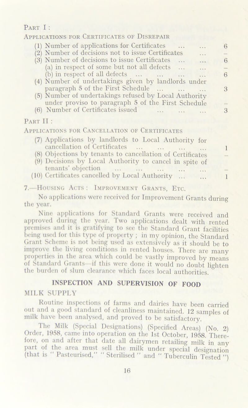 Part I : Applications for Certificates of Disrepair (1) Number of applications for Certificates ... ... 6 (2) Number of decisions not to issue Certificates (3) Number of decisions to issue Certificates ... ... 6 (a) in respect of some but not all defects ... ... - (b) in respect of all defects ... ... ... ... 6 (4) Number of undertakings given by landlords under paragraph 5 of the First Schedule ... ... ... 3 (5) Number of undertakings refused by Local Authority under proviso to paragraph 5 of the First Schedule (6) Number of Certificates issued ... ... ... 3 Part II : Applications for Cancellation of Certificates (7) Applications by landlords to Local Authority for cancellation of Certificates ... ... ... ... i (3) Objections by tenants to cancellation of Certificates (9) Decisions by Local Authority to cancel in spite of tenants’ objection ... ... ... ... ... _ (10) Certificates cancelled by Local Authority ... ... i 7.- Housing Acts : Improvement Grants, Etc. No applications were received for Improvement Grants during the year. Nine applications for Standard Grants were received and approved during the year. Two applications dealt with rented premises and it is gratifying to see the Standard Grant facilities being used for this type of property ; in my opinion, the Standard Grant Scheme is not being used as extensively as it should be to improve the living conditions in rented houses. There are many properties in the area which could be vastly improved by means of Standard Grants if this were done it would no doubt lighten the burden of slum clearance which faces local authorities. INSPECTION AND SUPERVISION OF FOOD MILK SUPPLY Routine inspections of farms and dairies have been carried out and a good standard of cleanliness maintained. 12 samples of milk have been analysed, and proved to be satisfactory. The Milk (Special Designations) (Specified Areas) (No 2) Order, 1958, came into operation on the 1st October, 1958. There- fore, on and after that date all dairymen retailing milk in any part of the area must sell the milk under special designation (that is “ Pasteurised,” “ Sterilised ” and “ Tuberculin Tested ”)