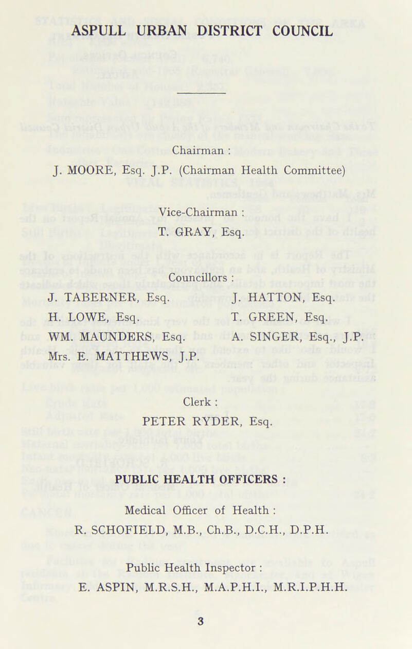 Chairman : J. MOORE, Esq. J.P. (Chairman Health Committee) Mrs. E. MATTHEWS, J.P. Clerk : PETER RYDER, Esq. PUBLIC HEALTH OFFICERS : Medical Officer of Health : R. SCHOFIELD, M.B., Ch.B., D.C.H., D.P.H. Public Health Inspector : E. ASPIN, M.R.S.H., M.A.P.H.I., M.R.I.P.H.H. Vice-Chairman : T. GRAY, Esq. Councillors : J. TABERNER, Esq. H. LOWE, Esq. WM. MAUNDERS, Esq. J. HATTON, Esq. T. GREEN, Esq. A. SINGER, Esq., J.P.
