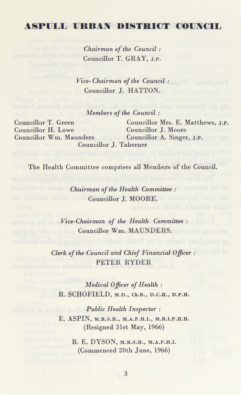 Chairman of the Council : Councillor T. GRAY, j.p. Vice- Chairman of the Council : Councillor J. HATTON. Members of the Council : Councillor T. Green Councillor Mrs. E. Matthews, j.p. Councillor H. Lowe Councillor J. Moore Councillor Wm. Maunders Councillor A. Singer, j.p. Councillor J. Taberner The Health Committee comprises all Members of the Council. Chairman of the Health Committee : Councillor J. MOORE. Vice-Chairman of the Health Committee : Councillor Wm. MAUNDERS. Clerk of the Council and Chief Financial Officer : PETER RYDER Medical Officer of Health : R. SCHOFIELD, m.d., ch.B., d.c.h., d.p.h. Public Health Inspector : E. ASPIN, M.R.S.H., M.A.P.H.I., M.R.I.P.H.H. (Resigned 31st May, 1966) B. E. DYSON, M.R.S.H., M.A.P.H.I. (Commenced 20th June, 1966)