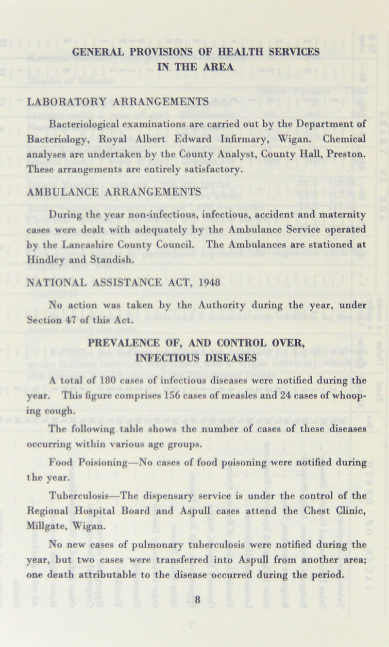 GENERAL PROVISIONS OF HEALTH SERVICES IN THE AREA LABORATORY ARRANGEMENTS Bacteriological examinations are carried out by the Department of Bacteriology, Royal Albert Edward Infirmary, Wigan. Chemical analyses are undertaken by the County Analyst, County Hall, Preston. These arrangements are entirely satisfactory. AMBULANCE ARRANGEMENTS During the year non-infectious, infectious, accident and maternity cases were dealt with adequately by the Ambulance Service operated by the Lancashire County Council. The Ambulances are stationed at Hindlcy and Standish. NATIONAL ASSISTANCE ACT, 1948 No action was taken by the Authority during the year, under Section 47 of this Act. PREVALENCE OF, AND CONTROL OVER, INFECTIOUS DISEASES A total of 180 cases of infectious diseases were notified during the year. This figure comprises 156 cases of measles and 24 cases of whoop- ing cough. The following table shows the number of cases of these diseases occurring within various age groups. Food Poisioning—No cases of food poisoning were notified during the year. Tuberculosis—The dispensary service is under the control of the Regional Hospital Board and Aspull cases attend the Chest Clinic, Millgate, Wigan. No new cases of pulmonary tuberculosis were notified during the year, but two cases were transferred into Aspull from another area; one death attributable to the disease occurred during the period.