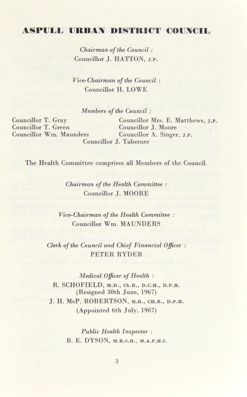 Chairman of the Council : Councillor J. HATTON, j.p. Vice-Chairman of the Council : Councillor H. LOWE Members of the Council : Councillor T. Gray Councillor Mrs. E. Matthews, j.p. Councillor T. Green Councillor J. Moore Councillor Wm. Maunders Councillor A. Singer, j.p. Councillor J. Taberner The Health Committee comprises all Members of the Council. Chairman of the Health Committee : Councillor J. MOORE Vice-Chairman of the Health Committee : Councillor Wm. MAUNDERS Clerk of the Council and Chief Financial Officer : PETER RYDER Medical Officer of Health : R. SCHOFIELD, m.d., ch.B., d.c.h., d.p.h. (Resigned 30th June, 1967) J. H. McP. ROBERTSON, m.b., ch.b., d.p.h. (Appointed 6th July, 1967) Public Health Inspector : B. E. DYSON, M.R.S.H., M.A.P.H.I.