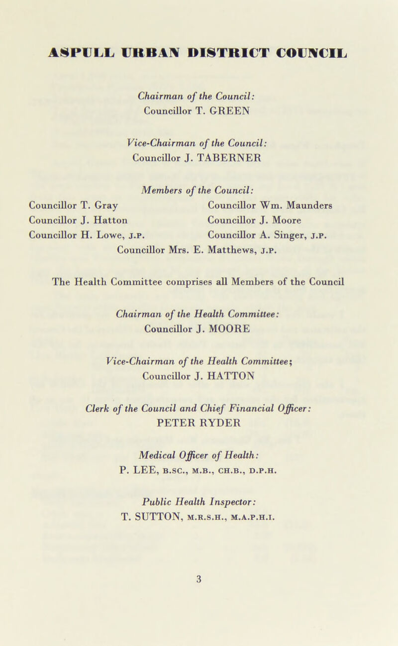 Chairman of the Council: Councillor T. GREEN Vice-Chairman of the Council: Councillor J. TABERNER Members of the Council: Councillor T. Gray Councillor J. Hatton Councillor H. Lowe, j.p. Councillor Wm. Maunders Councillor J. Moore Councillor A. Singer, j.p. Councillor Mrs. E. Matthews, J.P. The Health Committee comprises all Members of the Council Vice-Chairman of the Health Committee; Councillor J. HATTON Clerk of the Council and Chief Financial Officer: PETER RYDER Medical Officer of Health: P. LEE, B.SC., M.B., CH.B., D.P.H. Public Health Inspector: T. SUTTON, M.R.S.H., M.A.P.H.I. Chairman of the Health Committee: Councillor J. MOORE