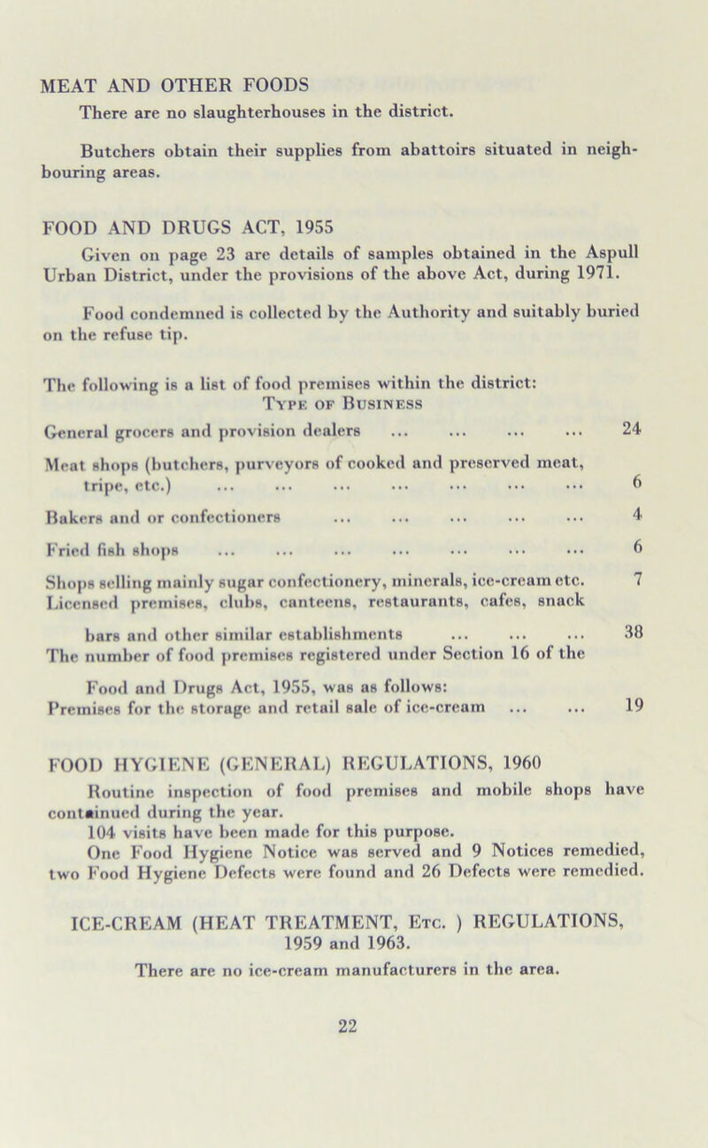 MEAT AND OTHER FOODS There are no slaughterhouses in the district. Butchers obtain their supplies from abattoirs situated in neigh- bouring areas. FOOD AND DRUGS ACT, 1955 Given on page 23 are details of samples obtained in the Aspull Urban District, under the provisions of the above Act, during 1971. Food condemned is collected by the Authority and suitably buried on the refuse tip. The following is a list of food premises within the district: Type of Business General grocers and provision dealers ... ... ... ... 24 Meat shops (butchers, purveyors of cooked and preserved meat, tripe, etc.) ... ... ... ... ••• ••• ••• 6 Bakers and or confectioners ... ... ... ... ... 4 Fried fish shops ... ... ... ... ... ... ••• 6 Shops selling mainly sugar confectionery, minerals, ice-crcam etc. 7 Licensed premises, clubs, canteens, restaurants, cafes, snack bars and other similar establishments ... ... ... 38 The number of food premises registered under Section 16 of the Food and Drugs Act, 1955, was as follows: Premises for the storage and retail sale of ice-cream ... ... 19 FOOD HYGIENE (GENERAL) REGULATIONS, 1960 Routine inspection of food premises and mobile shops have containued during the year. 104 visits have been made for this purpose. One Food Hygiene Notice was served and 9 Notices remedied, two Food Hygiene Defects were found and 26 Defects were remedied. ICE-CREAM (HEAT TREATMENT, Etc. ) REGULATIONS, 1959 and 1963. There are no ice-cream manufacturers in the area.