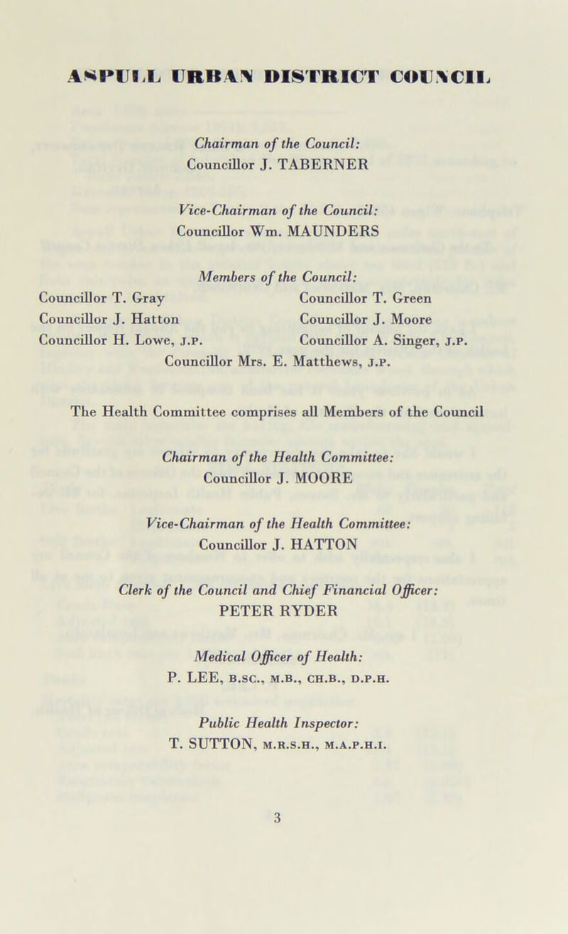 Chairman of the Council: Councillor J. TABERNER Vice-Chairman of the Council: Councillor Wm. MAUNDERS Members of the Council: Councillor T. Gray Councillor T. Green Councillor J. Hatton Councillor J. Moore Councillor H. Lowe, j.p. Councillor A. Singer, j.p. Councillor Mrs. E. Matthews, j.p. The Health Committee comprises all Members of the Council Chairman of the Health Committee: Councillor J. MOORE Vice-Chairman of the Health Committee: Councillor J. HATTON Clerk of the Council and Chief Financial Officer: PETER RYDER Medical Officer of Health: P. LEE, B.SC., M.B., CH.B., D.P.H. Public Health Inspector: T. SUTTON, M.R.S.H., M.A.P.H.I.