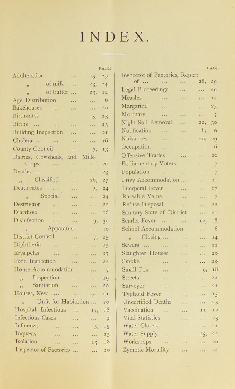 INDEX Adulteration 23> PAGE 29 Inspector of Factories, Report PAGE „ of milk 23, 24 of ... 28, 29 „ of butter ... 23> 24 Legal Proceedings ... 29 Age Distribution 6 Measles ... 14 Bakehouses . . . 20 Margarine ... 23 Birth-rates 5> 23 Mortuary 7 Births ... 23 Night Soil Removal 22, 30 Building Inspection 21 Notification 8, 9 Cholera .. • • • 16 Nuisances 20, 29 County Council 7, 13 Occupation ... 6 Dairies, Cowsheds, and Milk- Offensive Trades 20 shops 20 Parliamentary Voters 7 Deaths ... 23 Population 7 „ Classified 26, 27 Privy Accommodation ... 21 Death rates 5. 24 Puerperal Fever ... 17 „ Special 24 Rateable Value 7 Destructor 22 Refuse Disposal 22 Diarrhoea 16 Sanitary State of District 21 Disinfection 9> 3° Scarlet Fever ... 12, 18 „ Apparatus 10 School Accommodation 6 District Council 7, 25 ,, Closing ... ... 14 Diphtheria ... i5 Sewers ... ... 22 Erysipelas i7 Slaughter Houses 20 Food Inspection ... 22 Smoke ... 20 House Accommodation . . . 7 Small Pox VO 00 „ Inspection 19 Streets 22 „ Sanitation ... 20 Surveyor 2 1 Houses, New ... 21 Typhoid Fever ... 15 „ Unfit for Habitation ... 20 Uncertified Deaths ... 23 Hospital, Infectious ... 17. 18 Vaccination II, 12 Infectious Cases . . . 9 Vital Statistics ... 23 Influenza 5. i5 Water Closets 21 Inquests ... 23 Water Supply 15, 22 Isolation 13 18 Workshops 20 Inspector of Factories ... ... 20 Zymotic Mortality ... 24