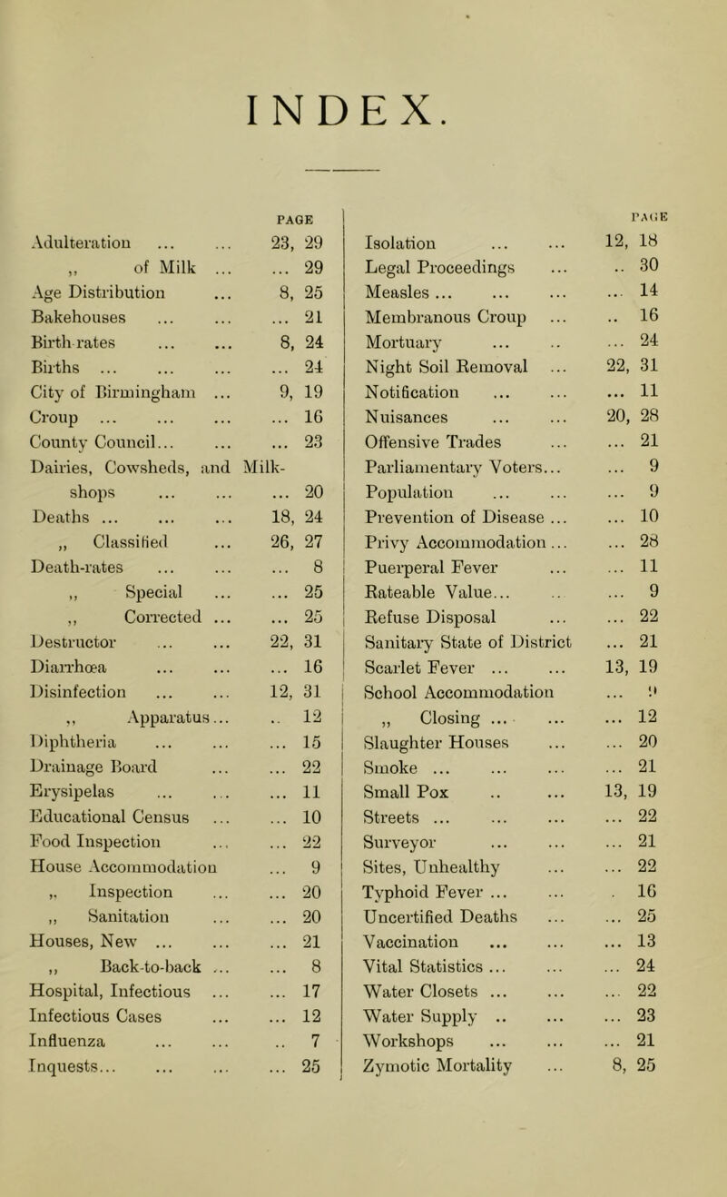 INDEX PAGE Adulteration 23, 29 „ of Milk ... ... 29 Age Distribution 3, 25 Bakehouses ... 21 Birthrates 8, 24 Births ... ... 24 City of Birmingham ... 9, 19 Croup ... ... 1G County Council... ... 23 Dairies, Cowsheds, and Milk- shops ... 20 Deaths ... 18, 24 ,, Classified 26, 27 Death-rates ... 8 ,, Special ... 25 ,, Corrected ... ... 25 Destructor 22, 31 Diarrhoea ... 16 Disinfection 12, 31 ,, Apparatus... .. 12 Diphtheria ... 15 Drainage Board ... 22 Erysipelas ... 11 Educational Census ... 10 Food Inspection ... 22 House Accommodation ... 9 „ Inspection ... 20 ,, Sanitation ... 20 Houses, New ... ... 21 ,, Back-to-back ... ... 8 Hospital, Infectious ... 17 Infectious Cases ... 12 Influenza .. 7 Inquests ... 25 Isolation 12, PAG 18 Legal Proceedings •• 30 Measles ... ... 14 Membranous Croup .. 16 Mortuary 24 Night Soil Removal 22, 31 Notification ... 11 Nuisances 20, 28 Offensive Trades 21 Parliamentary Voters... ... 9 Population ... 9 Prevention of Disease ... 10 Privy Accommodation ... 28 Puerperal Fever 11 Rateable Value... 9 Refuse Disposal ... 22 Sanitary State of District ... 21 Scarlet Fever ... 13, 19 School Accommodation ... ;t „ Closing ... ... 12 Slaughter Houses 20 Smoke ... 21 Small Pox 13, 19 Streets ... . .. 22 Surveyor 21 Sites, Unhealthy 22 Typhoid Fever ... 16 Uncertified Deaths ... 25 Vaccination .. • 13 Vital Statistics ... 24 Water Closets ... 22 Water Supply .. 23 Workshops ... 21 Zymotic Mortality 8, 25