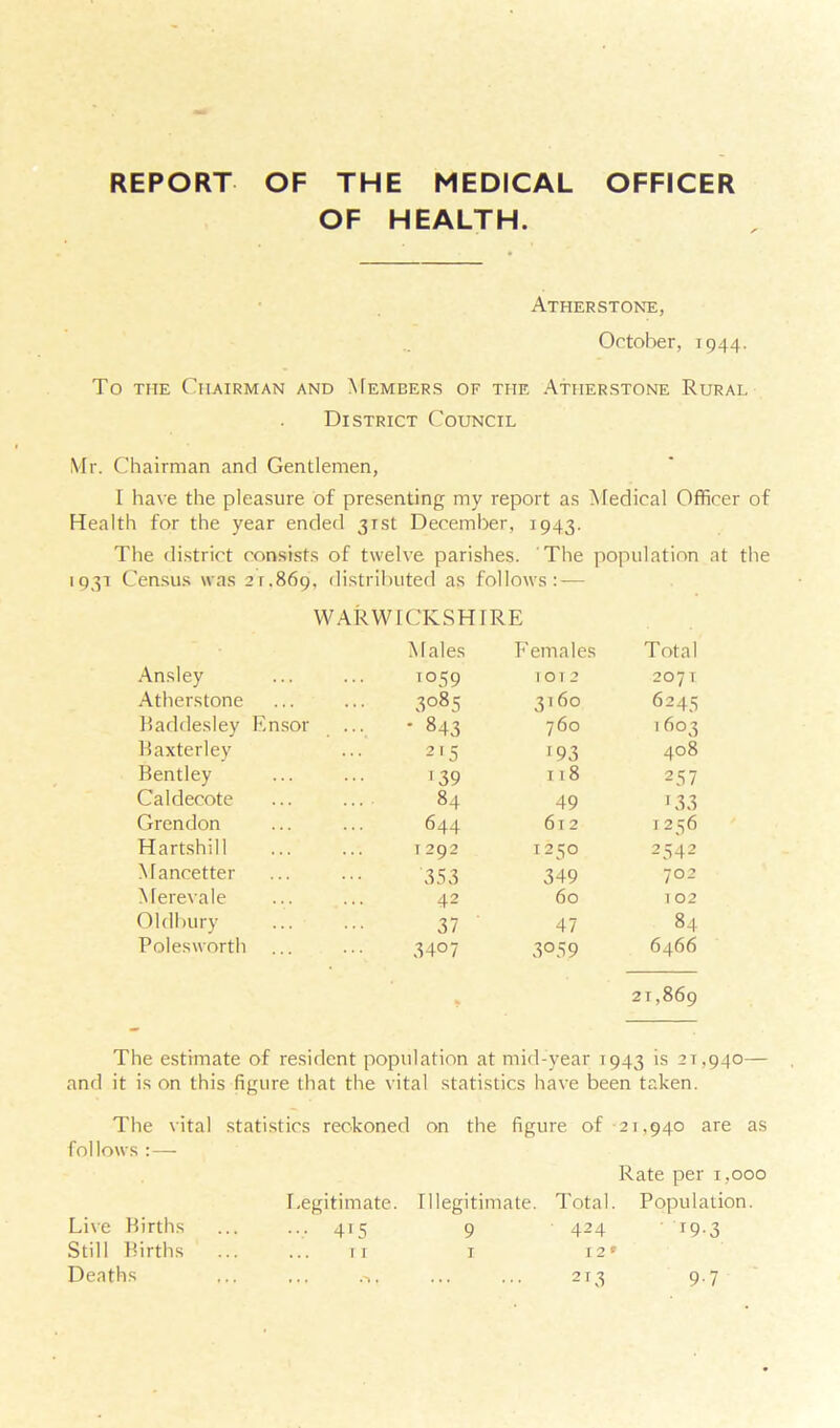 REPORT OF THE MEDICAL OFFICER OF HEALTH. Atherstone, October, 1944. To the Chairman and Members of the Atherstone Rural District Council Mr. Chairman and Gentlemen, I have the pleasure of presenting my report as Medical Officer of Health for the year ended 31st December, 1943. The district consists of twelve parishes. The population at the 1931 Census was 2T.869, distributed as follows: — WARWICKSHIRE Males Females Total Ansley T°59 1 OT 2 2071 Atherstone 3o85 3160 6245 Baddesley Ensor * 843 760 1603 Baxterley 215 i93 408 Bentley i39 118 257 Caldecote ... ... 84 49 i33 Grendon 644 612 1256 Hartshill T 292 1250 2542 Mancetter 353 349 702 Merevale 42 60 102 Oldbury 37 47 84 Polesworth 34°7 3059 6466 21,869 The estimate of resident population at mid-year 1943 is 21,940— and it is on this figure that the vital statistics have been taken. The vital statistics reckoned follows :— Live Births Still Births Deaths Legitimate ... 415 11 . . . . on the figure of 21,940 are as Rate per 1,000 Illegitimate. Total. Population. 9 424 T9.3 I 12' 213 9.7