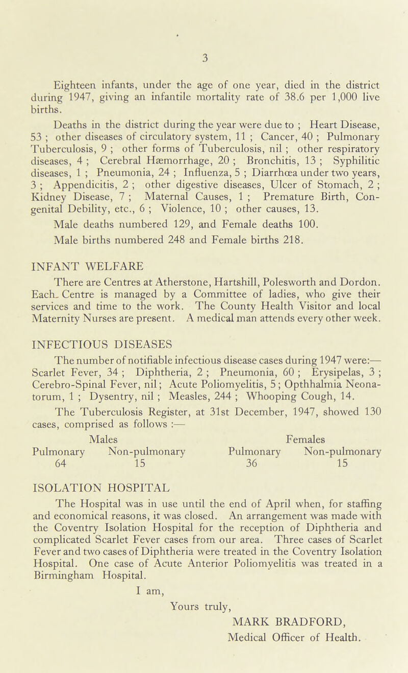 Eighteen infants, under the age of one year, died in the district during 1947, giving an infantile mortality rate of 38.6 per 1,000 live births. Deaths in the district during the year were due to ; Heart Disease, 53 ; other diseases of circulatory system, 11 ; Cancer, 40 ; Pulmonary Tuberculosis, 9 ; other forms of Tuberculosis, nil ; other respiratory diseases, 4 ; Cerebral Haemorrhage, 20 ; Bronchitis, 13 ; Syphilitic diseases, 1 ; Pneumonia, 24 ; Influenza, 5 ; Diarrhoea under two years, 3 ; Appendicitis, 2 ; other digestive diseases, Ulcer of Stomach, 2 ; Kidney Disease, 7 ; Maternal Causes, 1 ; Premature Birth, Con- genital Debility, etc., 6 ; Violence, 10 ; other causes, 13. Male deaths numbered 129, and Female deaths 100. Male births numbered 248 and Female births 218. INFANT WELFARE There are Centres at Atherstone, Hartshill, Polesworth and Dordon. Each. Centre is managed by a Committee of ladies, who give their services and time to the work. The County Health Visitor and local Maternity Nurses are present. A medical man attends every other week. INFECTIOUS DISEASES The number of notifiable infectious disease cases during 1947 were:— Scarlet Fever, 34 ; Diphtheria, 2 ; Pneumonia, 60 ; Erysipelas, 3 ; Cerebro-Spinal Fever, nil; Acute Poliomyelitis, 5 ; Opthhalmia Neona- torum, 1 ; Dysentry, nil ; Measles, 244 ; Whooping Cough, 14. The Tuberculosis Register, at 31st December, 1947, showed 130 cases, comprised as follows :— Males Females Pulmonary Non-pulmonary Pulmonary Non-pulmonary 64 15 36 15 ISOLATION HOSPITAL The Hospital was in use until the end of April when, for staffing and economical reasons, it was closed. An arrangement was made with the Coventry Isolation Hospital for the reception of Diphtheria and complicated Scarlet Fever cases from our area. Three cases of Scarlet Fever and two cases of Diphtheria were treated in the Coventry Isolation Hospital. One case of Acute Anterior Poliomyelitis was treated in a Birmingham Hospital. I am, Yours truly, MARK BRADFORD, Medical Officer of Health.