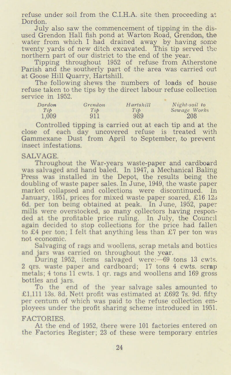 refuse under soil from the C.I.H.A. site then proceeding at Dordon. July also saw the commencement of tipping in the dis- used Grendon Hall fish pond at Warton Road, Grendon, the water from which I had drained away by having some twenty yards of new ditch excavated. This tip served the northern part of our district to the end of the year. Tipping throughout 1952 of refuse from Atherstone Parish and the southerly part of the ai'ea was carried out at Goose Hill Quarry, Hai'tshill. The following shews the numbers of loads of house refuse taken to the tips by the direct labour refuse collection service in 1952. Dordon Grendon Hartshill Night-soil to Tip Tip Tip Sewage Works 1,009 911 989 208 Controlled tipping is carried out at each tip and at the close of each day uncovered refuse is treated with Gammexane Dust from April to September, to prevent insect infestations. SALVAGE. Throughout the War-years waste-paper and cardboard was salvaged and hand baled. In 1947, a Mechanical Baling Press was installed .in the Depot, the results being the doubling of waste paper sales. In June, 1949, the waste paper market collapsed and collections were discontinued. In January, 1951, prices for mixed waste paper soared, £16 12s 6d. per ton being obtained at peak. In June, 1952, paper mills were overstocked, so many collectors having respon- ded at the profitable price ruling. In July, the Council again decided to stop collections for the price had fallen to £4 per ton; I felt that anything less than £7 per ton was not economic. Salvaging of rags and woollens, scrap metals and bottles and jars was carried on throughout the year. During 1952, items salvaged were:—69 tons 13 cwts. 2 qrs. waste paper and cardboard; 17 tons 4 cwts. scrap metals; 4 tons 11 cwts. 1 qr. rags and woollens and 169 gross bottles and jars. To the end of the year salvage sales amounted to £1,111 13s. 8d. Nett profit was estimated at £692 7s. 9d. fifty per centum of which was paid to the refuse collection em- ployees under the profit sharing scheme introduced in 1951. FACTORIES. At the end of 1952, there were 101 factories entered on the Factories Register; 23 of these were temporary entries