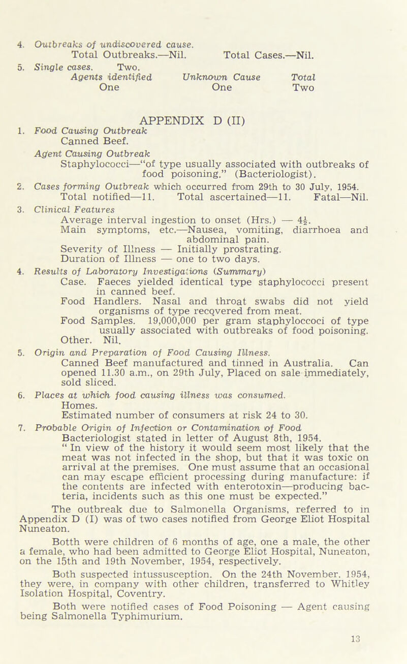 4. Outbreaks of undiscovered cause. Total Outbreaks.—Nil. Total Cases.—Nil. 5. Single cases. Two. Agents identified Unknown Cause Total One One Two APPENDIX D (II) 1. Food Causing Outbreak Canned Beef. Agent Causing Outbreak Staphylococci—“of type usually associated with outbreaks of food poisoning.” (Bacteriologist). 2. Cases forming Outbreak which occurred from 29th to 30 July, 1954. Total notified—11. Total ascertained—11. Fatal—Nil. 3. Clinical Features Average interval ingestion to onset (Hrs.) — 4£. Main symptoms, etc.—Nausea, vomiting, diarrhoea and abdominal pain. Severity of Illness — Initially prostrating. Duration of Illness — one to two days. 4. Results of Laboratory Investigations (Su/m/mary) Case. Faeces yielded identical type staphylococci present in canned beef. Food Handlers. Nasal and throat swabs did not yield organisms of type recQvered from meat. Food Samples. 19,000,000 per gram staphyloccoci of type usually associated with outbreaks of food poisoning. Other. Nil. 5. Origin and Preparation of Food Causing Illness. Canned Beef manufactured and tinned in Australia. Can opened 11.30 a.m., on 29th July, Placed on sale immediately, sold sliced. 6. Places at which food causing illness was consumed. Homes. Estimated number of consumers at risk 24 to 30. 7. Probable Origin of Infection or Contamination of Food Bacteriologist stated in letter of August 8th, 1954. “ In view of the history it would seem most likely that the meat was not infected in the shop, but that it was toxic on arrival at the premises. One must assume that an occasional can may escape efficient processing during manufacture: if the contents are infected with enterotoxin—producing bac- teria, incidents such as this one must be expected.” The outbreak due to Salmonella Organisms, referred to in Appendix D (I) was of two cases notified from George Eliot Hospital Nuneaton. Botth were children of 6 months of age, one a male, the other a female, who had been admitted to George Eliot Hospital, Nuneaton, on the 15th and 19th November, 1954, respectively. Both suspected intussusception. On the 24th November. 1954, they were, in company with other children, transferred to Whitley Isolation Hospital, Coventry. Both were notified cases of Food Poisoning — Agent causing being Salmonella Typhimurium.