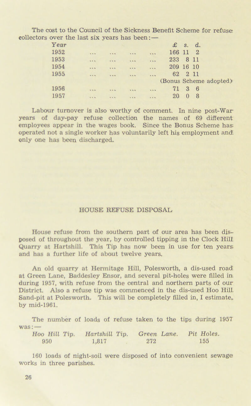The cost to the Council of the Sickness Benefit Scheme for refuse collectors over the last six years has been: — Year 1952 1953 1954 1955 £ s. d. 166 11 2 233 8 11 209 16 10 62 2 11 (Bonus Scheme adopted) 1956 71 3 6 1957 20 0 8 Labour turnover is also worthy of comment. In nine post-War years of day-pay refuse collection the names of 69 different employees appear in the wages book. Since the Bonus Scheme has operated not a single worker has voluntarily left his employment and. only one has been discharged. HOUSE REFUSE DISPOSAL House refuse from the southern part of our area has been dis- posed of throughout the year, by controlled tipping in the Clock Hill Quarry at Hartshill. This Tip has now been in use for ten years and has a further life of about twelve years. An old quarry at Hermitage Hill, Polesworth, a dis-used road at Green Lane, Baddesley Ensor, and several pit-holes were filled in during 1957, with refuse from the central and northern parts of our District. Also a refuse tip was commenced in the dis-used Hoo Hill Sand-pit at Polesworth. This will be completely filled in, I estimate,, by mid-1961. The number of loads of refuse taken to the tips during 1957 was: — Hoo Hill Tip. Hartshill Tip. Green Lane. Pit Holes. 950 1,817 272 155 160 loads of night-soil were disposed of into convenient sewage works in three parishes.