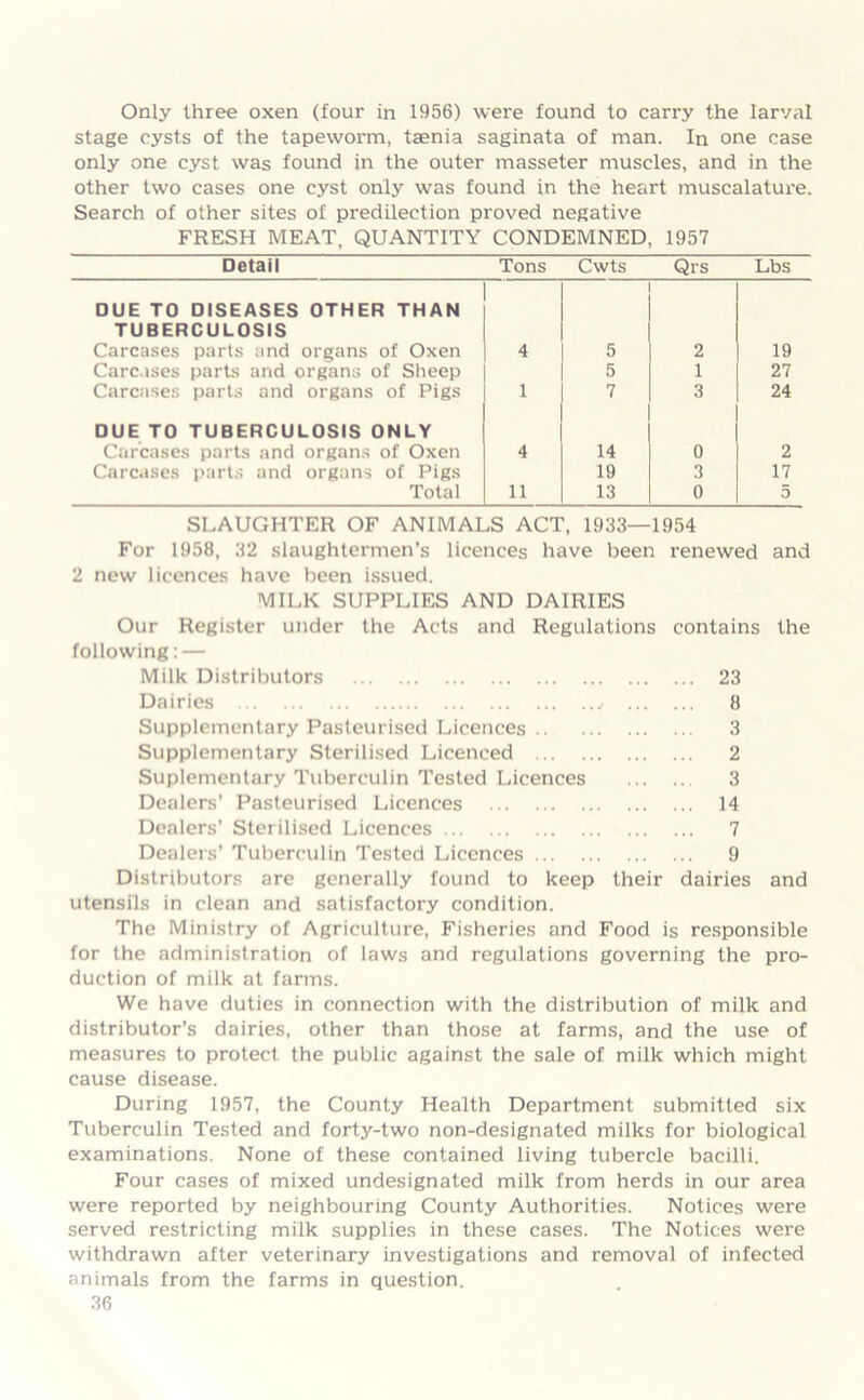 Only three oxen (four in 1956) were found to carry the larval stage cysts of the tapeworm, taenia saginata of man. In one case only one cyst was found in the outer masseter muscles, and in the other two cases one cyst only was found in the heart muscalature. Search of other sites of predilection proved negative FRESH MEAT, QUANTITY CONDEMNED, 1957 Detail Tons Cwts Qrs Lbs DUE TO DISEASES OTHER THAN TUBERCULOSIS Carcases parts and organs of Oxen 4 5 2 19 Carcases parts and organs of Sheep 5 1 27 Carcases parts and organs of Pigs 1 7 3 24 DUE TO TUBERCULOSIS ONLY Carcases parts and organs of Oxen 4 14 0 2 Carcases parts and organs of Pigs 19 3 17 Total 11 13 0 5 SLAUGHTER OF ANIMALS ACT, 1933—1954 For 1958, 32 slaughtermen’s licences have been renewed and 2 new licences have been issued. MILK SUPPLIES AND DAIRIES Our Register under the Acts and Regulations contains the following: — Milk Distributors 23 Dairies 8 Supplementary Pasteurised Licences 3 Supplementary Sterilised Licenced 2 Suplementary Tuberculin Tested Licences 3 Dealers’ Pasteurised Licences 14 Dealers’ Sterilised Licences 7 Dealers’ Tuberculin Tested Licences 9 Distributors are generally found to keep their dairies and utensils in clean and satisfactory condition. The Ministry of Agriculture, Fisheries and Food is responsible for the administration of laws and regulations governing the pro- duction of milk at farms. We have duties in connection with the distribution of milk and distributor’s dairies, other than those at farms, and the use of measures to protect the public against the sale of milk which might cause disease. During 1957, the County Health Department submitted six Tuberculin Tested and forty-two non-designated milks for biological examinations. None of these contained living tubercle bacilli. Four cases of mixed undesignated milk from herds in our area were reported by neighbouring County Authorities. Notices were served restricting milk supplies in these cases. The Notices were withdrawn after veterinary investigations and removal of infected animals from the farms in question.