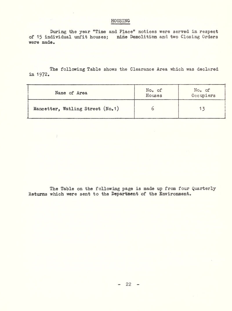 HOUSING Dtiring the year Time and Place notices were served in respect of 15 individual unfit houses; nine Demolition and two Closing Orders were made. The following Table shows the Clearance Area which was declared in 1972. I Name of Area No, of Houses No, of Occupiers I I Mancetter, Watling Street (No,1) I 6 13 i i The Table on the following page is made up from four Qmrterly Returns which were sent to the Department of the Environment,