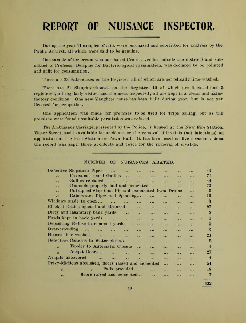 REPORT OF NUISANCE INSPECTOR. During the year 11 samples of milk were purchased and submitted for analysis by the Public Analyst, all which were said to be genuine. One sample of ice cream was purchased (from a vendor outside the district) and sub- mitted to Professor Delepine for Bacteriological examination, was declared to be polluted and unfit for consumption. There ai'e 23 Bakehouses on the Register, all of which are periodically lime-washed. There are 21 Slaughter-houses on the Register, 19 of which are licensed and 3 registered, all regularly visited and the meat inspected ; all are kept in a clean and satis- factory condition. One new Slaughter-house has been built during year, but is not yet licensed for occupation. One application was made for premises to be used for Tripe boiling, but as the premises were found unsuitable permission was refused. The Ambulance Carriage, presented by the Police, is housed at the New Fire Station, Water Street, and is available for accidents or the removal of invalids (not infectious) on application at the Fire Station or Town Hall. It has been used on five occasions sine* the record was kept, three accidents and twice for the removal of invalids. NUMBER OF NUISANCES ABATED. Defective Slopstone Pipes 43 „ Pavement round Gullies 71 ,, Gullies replaced 44 „ Channels properly laid and cemented 73 ,, Untrapped Slopstone Pipes disconnected from Drains ... 5 „ Rain-water Pipes and Spouting... 10 Windows made to open 8 Blocked Drains opened and cleansed 27 Dirty and insanitary back yards ... 2 Fowls kept in back yards • 1 Depositing Refuse in common yards 3 Over-crowding 3 Houses lime-washed 23 Defective Cisterns to Water-closets 5 „ Tippler to Automatic Closets 4 ,, Ashpit Doors 27 Ashpits uncovered 4 Privy-Middens abolished, floors raised and cemented ... ... ... 54 „ ,, Pails provided 18 ,, floors raised and cemented... .. 7 432 12