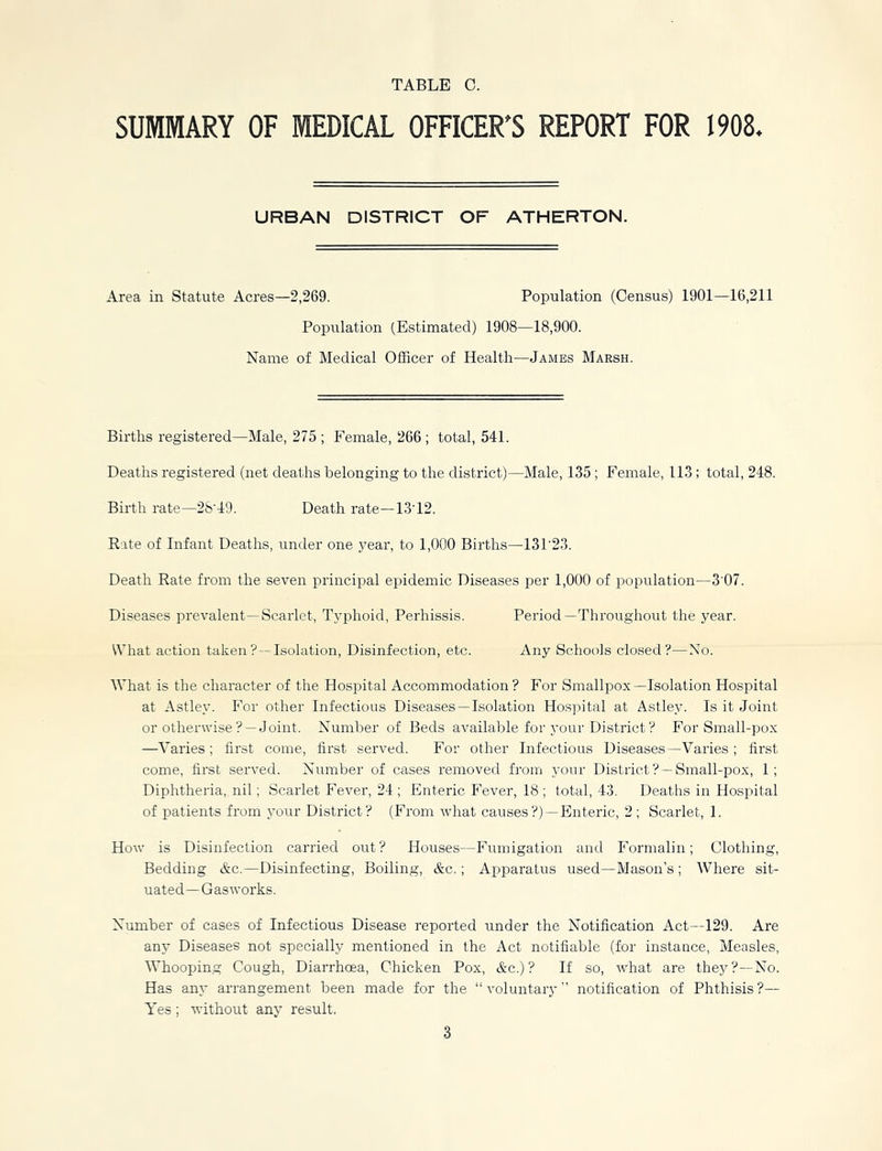 TABLE C. SUMMARY OF MEDICAL OFFICER'S REPORT FOR 1908. URBAN DISTRICT OF ATHERTON. Area in Statute Acres—2,269. Population (Census) 1901—16,211 Population (Estimated) 1908—18,900. Name of Medical Officer of Health—James Marsh. Births registered—Male, 275 ; Female, 266 ; total, 541. Deaths registered (net deaths belonging to the district)—Male, 135 ; Female, 113 ; total, 248. Birth rate—28'49. Death rate—1312. Rate of Infant Deaths, under one year, to 1,000 Births—13P23. Death Rate from the seven principal epidemic Diseases per 1,000 of population—3'07. Diseases prevalent—Scarlet, Typhoid, Perhissis. Period—Throughout the year. What action taken?—Isolation, Disinfection, etc. Any Schools closed?—No. What is the character of the Hospital Accommodation ? For Smallpox—Isolation Hospital at Astlev. For other Infectious Diseases —Isolation Hospital at Astley. Is it Joint or otherwise ? —Joint. Number of Beds available for your District ? For Small-pox —Varies; first come, first served. For other Infectious Diseases—Varies ; first come, first served. Number of cases removed from your District ? —Small-pox, 1; Diphtheria, nil; Scarlet Fever, 24 ; Enteric Fever, 18 ; total, 43. Deaths in Hospital of patients from your District? (From Avhat causes?) —Enteric, 2 ; Scarlet, 1. How is Disinfection carried out? Houses—Fumigation and Formalin; Clothing, Bedding Ac.—Disinfecting, Boiling, Ac.; Apparatus used—Mason’s; Where sit- uated—Gasworks. Number of cases of Infectious Disease reported under the Notification Act—129. Are any Diseases not specially mentioned in the Act notifiable (for instance, Measles, Whooping Cough, Diarrhoea, Chicken Pox, Ac.)? If so, what are they?—No. Has any arrangement been made for the “voluntary” notification of Phthisis?— Yes; without any result. 3