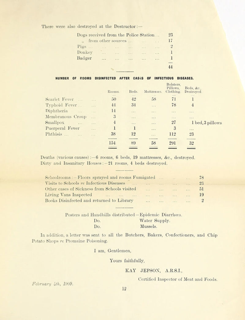 There were also destroyed at the Destructor:— Dogs received from the Police Station ... 23 ,, from other sources ... .. . . 17 Pigs .. ... ... ... ... ... 2 Donkey ... ... ... ... ... 1 Badger 1 44 NUMBER OF ROOMS DISINFECTED AFTER CASiS OF INFECTIOUS DISEASES. Rooms. Beds. Bolsters, Pillows, Mattresses. Clothing. Beds, &c., Destroyed. Scarlet Fever ... 50 42 58 71 1 Typhoid Fever ... 44 34 78 4 Diphtheria 14 Membranous Croup 3 Smallpox 4 27 1 bed Puerperal Fever 1 1 3 Phthisis ... 38 12 112 23 154 89 58 291 32 ■ — — Deaths (various causes) :—6 rooms, 6 beds, 19 mattresses, &c., destroyed. Dirty and Insanitary Houses: — 21 rooms, 4 beds destroyed. Schoolrooms:— Floors sprayed and rooms Fumigated ... ... 78 Visits to Schools re Infectious Diseases ... ... ... ... ... 23 Other cases of Sickness from Schools visited ... ... ... ... 51 Living Vans Inspected ... ... ... ... ... ... ... 19 Books Disinfected and returned to Library ... ... ... ... 2 Posters and Handbills distributed —Epidemic Diarrhoea. Do. Water Supply. Do. Mussels. In addition, a letter was sent to all the Butchers, Bakers, Confectioners, and Chip Potato Shops re Ptomaine Poisoning. I am, Gentlemen, Yours faithfully, February J^th, 1909. KAY JEPSON, A.R.S.I., Certified Inspector of Meat and Foods. 12