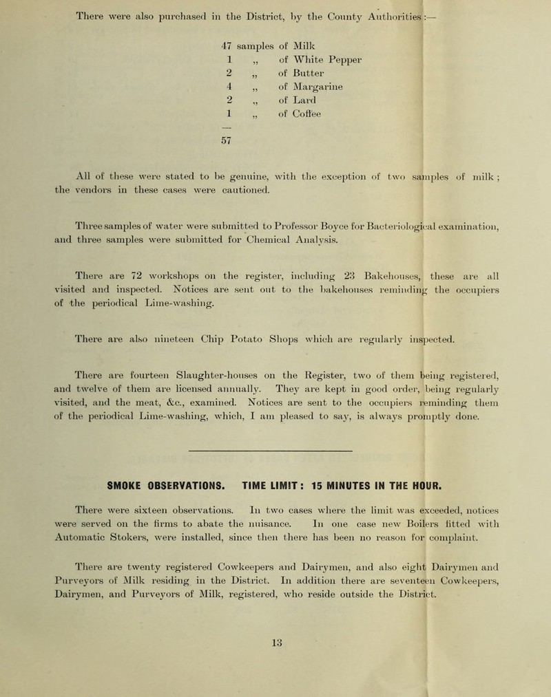 There were also purchased in tlie District, by the County Authorities ;— 47 samples of Milk 1 „ of White Pepper 2 „ of Butter 4 ,, of Margarine 2 „ of Lai d 1 „ of Coffee 57 All of these were stated to he genuine, with the exception of two samples of milk ; the vendors in these cases were cautioned. Tliree samples of water were submitted to Professor Boyce for Bacteriological examination, and three samples were submitted for Chemical Analysis. There are 72 workshops on the register, including 23 Bakehouses, these are all visited and inspected. Notices are sent out to the bakehou.ses reminding the occupiers of the periodical Lime-washing. There are also nineteen Chip Potato Shops which are regularly inspected. There are fourteen Slaughter-houses on the Register, two of them being registered, and twelve of them are licensed annually. They are kept in good order, being regularly visited, and the meat, &c., examined. Notices are sent to the occupiers reminding them of the periodical Lime-washing, which, I am pleased to sa}', is always promptly done. SMOKE OBSERVATIONS. TIMELIMIT: 15 MINUTES IN THE HOUR. There were sixteen observations. In two cases where the limit was exceeded, notices were served on the firms to abate the nuisance. In one case new Boilers fitted with Automatic Stokers, were installed, since then there has been no reason for complaint. There are twenty registered Cowkeepers and Dairymen, and also eight Dairymen and Purveyors of Milk residing in the District. In addition there are seventeen Cowkeepers, Dairymen, and Purveyors of Milk, registered, who reside outside the Distxlct.