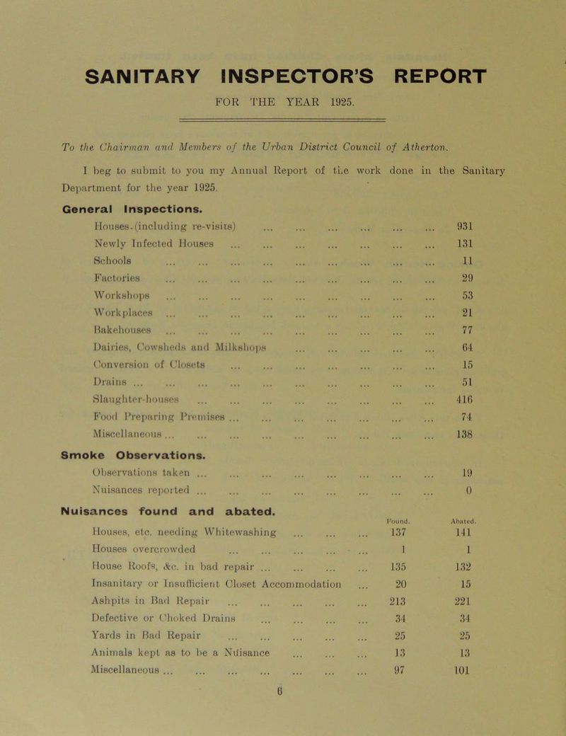 SANITARY INSPECTOR’S REPORT FOR THE YEAR 1925. To the Chairman and Members of the Urbaii District Council of Atherton. I beg to submit to you my Annual Report of the work done in the Sanitary Department for the year 1925. General Inspections. Houses.(including re-visiis) ... ... ... ... ... ... 931 Newly Infected Houses ... 131 Schools ... ... ... ... ... ... ... ... ... 11 Factories 29 Workshops ... ... ... ... ... ... ... ... ... 53 Workplaces ... ... ... ... ... ... ... ... ... 21 Bakehouses 77 Dairies, Cowsheds and Milkshops ... ... ... ... ... 64 Conversion of Closets ... ... ... ... 15 Drains ... ... ... ... ... ... ... ... ... ... 51 Slaughter-houses ... ... ... ... ... ... ... ... 416 Food Preparing Premises ... ... ... ... ... ... ... 74 Miscellaneous... ... ... ... ... ... ... ... ... 138 Smoke Observations. Observations taken ... ... ... ... 19 Nuisances reported ... 0 Nuisances found and abated. Pound. Abated. Houses, etc. needing Whitewashing ... ... ... 137 141 Houses overcrowded 1 1 House Roofs, &c. in bad repair ... ... ... ... 135 132 Insanitary or Insufficient Closet Accommodation ... 20 15 Ashpits in Bad Repair 213 221 Defective or Choked Drains 34 34 Yards in Bad Repair 25 25 Animals kept as to be a Niiisance ... 13 13 Miscellaneous ... ... ... ... ... ... ... 97 101