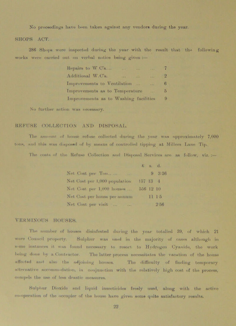 No proceedings have been taken against any vendors during the year. SHOPS ACT. 286 Shops were inspected during the year with the result that the following works were carried out on verbal notice being given :— Repairs to W C’s ... ... ... 7 Additional W.C’s. ... ... ... 2 Improvements to Ventilation ... ... 6 Improvements as to Temperature 5 Improvements as to Washing facilities i) No further action was necessary. UKKUSE COLLECTION AND DISPOSAL. The amount of house refuse collected during the vear was approximately 7,000 tons, and this was disposed of hy means of coni rolled tipping at Millers Lane Tip., I he costs of the Refuse Collection and Disposal Services are as follow, viz. :— Net Cost per Ton Net, Cost per 1,000 population Net. C’oSt per 1,000 houses ... Net Cost, per house per annum Net Cost per visit £ s. d. 9 3 36 157 13 1 556 12 10 II 15 2 56 VERMINOUS HOUSES. The number of houses disinfested during the year totalled 39, of which 21 were Council property. Sulphur was used in the majority of cases although in some instances it was found necessary to resort to Hydrogen Cyanide, the work being done by a Contractor. The latter process necessitates the vacation of the house affected amt also the adjoining houses. The difficulty of finding temporary alternative accommodation, in conjunction with the relatively high cost of the process, compels the use of less drastic measures. Sulphur Dioxide and liquid insecticides freely used, along with the active co-operation of the occupier of the house have given some quite satisfactory results.