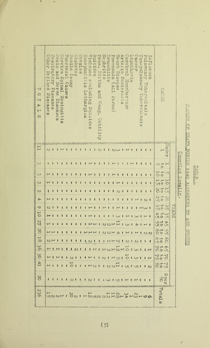 c+ CD h> CD P p H- p i~V v-> H- P 4 p 4 3 P 4 P H- P o p 3 td CD p 4 P 3 P 03 o O H* CD d o P y3 C+ 4 d 3 3 1 H Hh CD >r> H- P hJ H> o' 01 CD H o B 3* 2 p 4 p P tr O B H 4 H- 3 o' d H p H l-H P H* 4 o j3 er 4 o' d P d o jd 4 4 P P d~ p v*< %—> P' H* 3 o H- 4 4 r~J P 3 p O P P O p CD P o P bd c+ H* 3 U o p3 CD P 3 CD Ct“ 3 03 H CD !—1 p CD j-j. d c+ H* H- !—1 4 s 4 N t-h o fp 03 M p H- h! P d p CO C/3 H* o P H- hi d o d* p c+ CC P O K P 3 3 d SZI H- O p 3J P P p P K3 CD P 3 P d P o CD P CD H p 4 £ i-3 p* U 4 P P t-l M hJ1 0 P 3 <<J d CJ H- <1 1—1 CO P p H 4 P > O o CD CD p P P-> 3 o O t-3 4 ,—1 O- | H- CD CO ct- H- Jp l-*) ro 4 r-1 a w (-3 P P U P to 3 a H- '* ) o' p t?J CD CD H- 3 p Cfo o 4 p p H > P CD P H* 4 o B Ot) 4 o td CO CD P 3 oo 03 3 p p a p CD P OQ H- P m P }_J. 0) P H- O r»- bJ p 03 P c+ P o o CO H- H* w CD CD pc CD H‘ P O' CD CD H* d H* c+ <<! H cd 3 1—‘ IV) I t H I 1 l 1 1 l 1 ro I 1 rouj i H I I 1 i ! H p. P 4 UJ 1 1 J 1 1 1 l 1 1 H 1 i 1 S H i l S H 1 1 » , vn c+ h o UJ H 1 1 } I i: i 1 I H 1 i 1 1 h-1 i i 1 l ! 1 i > 1—1 c+ VJl, o o M c+ M ro H 1 1 1 1 1 1 1 1 1 1 1 t l 1 H 1 1 1 1 1 i 1 vno o 1 1 1 ■|V) c+ H ro 1 I 1 I 1 1 1 1 i 1 1 • ro l 1 1 1 1 i 1 O O VJl. 1 1 1 ro e+ ro H I 1 i 1 J 1 1 i I l i i 1 1 1 1 * 1 ro 1 vn o o vO J I I uj c+ ro ro 1 1 1 l 1 M 1 i H 1 ! H i 1 1 * 3 l 1 v_r\ o on. H 1 1 1 -(N C+ UJ O H 1 1 l 1 1 H 1 i I i ! UJ l H 1 UJ i H i VJ\ O OT. IV) H 1 Vj\ c+ -T-n 1 1 1 1 i t 1 H M i ro ro h d l UJ 1 -fN i H 1 ui o vn. rv> 1 1 CJNC+ VJl o M t-J 1 1 i 1 H ; I : I i ro ro h .fN « M 1 H i ro ro oovn M 1 1 1 On c+ On 00 ro 1 1 1 1 ro 1 i i d d ! ro 1 ro i i f vno o OJ 1 1 1 1 H 1—1 c+ On On H t—1 I CP 1 1 i d i H ro H ro d o 1 oo i i H Oovn Uj H O H 1 M « 1 ro 1 1 1 H I * ro 1 ^ CD 1 O 1 UJ i i M VJl o o -£> 1 1 H H CDc+ -O H1 I—1 1 ‘ O 1 1 1 H ro i t ro ro h 1 vn I vn. i i to Oovn 20 o I t 1 1 1 CD 1 1 1 ro i i i UJ • vn 1 1—1 1 M , i 1 CD <i O P 4 IV) UJ H ro H H d d ON UJ ro d o c+ On vn, ro ro h 1 o ro 1 ro un. ro oo ro M CD H MujHnOon p | H 1 P o o £ d H> H CD fP b-t o o CD H H i-<! tb > d cn So 6 Uj fcd p o d o ltd ,w >y a bo -H —» H Q i X) ■P> O > O o o H tel Q i-3 O > Q to Q td o cj d 03 tH to (5)