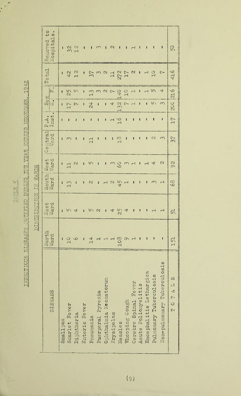 ■*' » Cl cr> i—i CS | t-A p C J s e> J=H H p s 1x1 S! t'-ii e1 e p H f-H £) P! P p M P )—1 E-H O 00 P CQ <r‘ a H P GO P Q i—I Eh O fa p H (9)