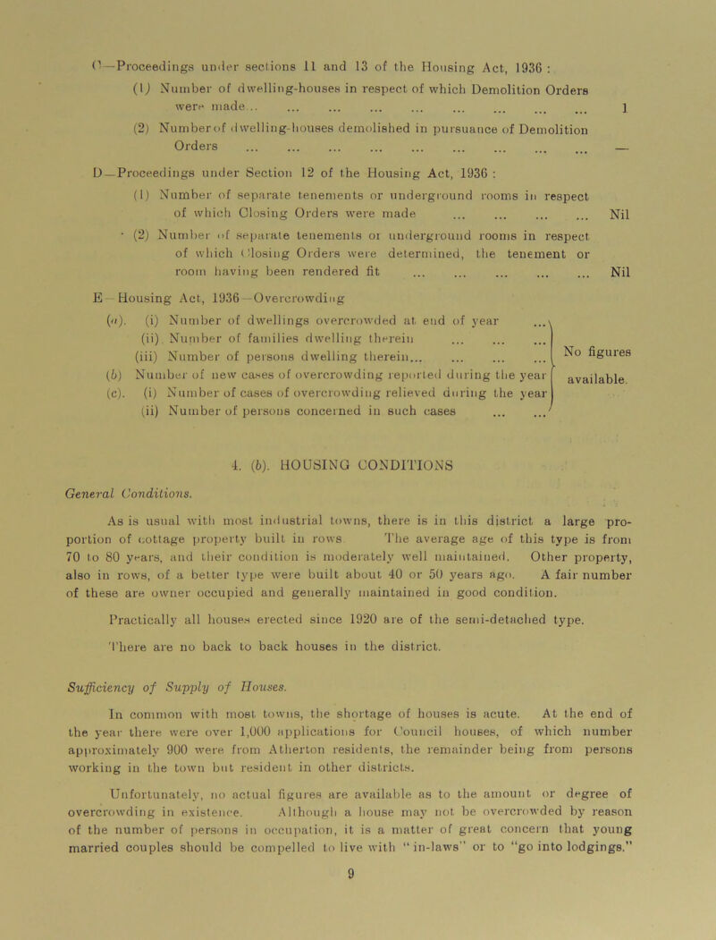 G—Proceedings under sections 11 and 13 of the Housing Act, 1936 : (U Number of dwelling-houses in respect of which Demolition Orders were made... ... ... ... ... ... ... . _ . i (2) Numberof dwelling-houses demolished in pursuance of Demolition Orders — D —Proceedings under Section 12 of the Housing Act, 1936 : (1) Number of separate tenements or underground rooms in respect of which Closing Orders were made ... ... ... ... Nil • (2) Number of separate tenements or underground rooms in respect of which (dosing Orders were determined, the tenement or room having been rendered fit ... ... ... ... ... Nil E Housing Act, 1936 —Overcrowding ()• (b) (c) . (i) Number of dwellings overcrowded at end of year (ii) Number of families dwelling therein (iii) Number of persons dwelling therein... Number of new cases of overcrowding reported during the year (i) Number of cases of overcrowding relieved during the year (ii) Number of persons concerned in such cases No figures available. 4. (6). HOUSING CONDITIONS General Conditions. As is usual with most industrial towns, there is in this district a large pro- portion of cottage property built in rows The average age of this type is from 70 to 80 years, and their condition is moderately well maintained. Other property, also in rows, of a better type were built about 40 or 50 years ago. A fair number of these are owner occupied and generally maintained in good condition. Practically all houses erected since 1920 are of the semi-detached type. There are no back to back houses in the district. Sufficiency of Supply of Houses. In common with most towns, the shortage of houses is acute. At the end of the year there were over 1,000 applications for Council houses, of which number approximately 900 were from Atherton residents, the remainder being from persons working in the town but resident in other districts. Unfortunately, no actual figures are available as to the amount or degree of overcrowding in existence. Although a house may not be overcrowded by reason of the number of persons in occupation, it is a matter of great concern that young married couples should be compelled to live with “in-laws or to “go into lodgings.”