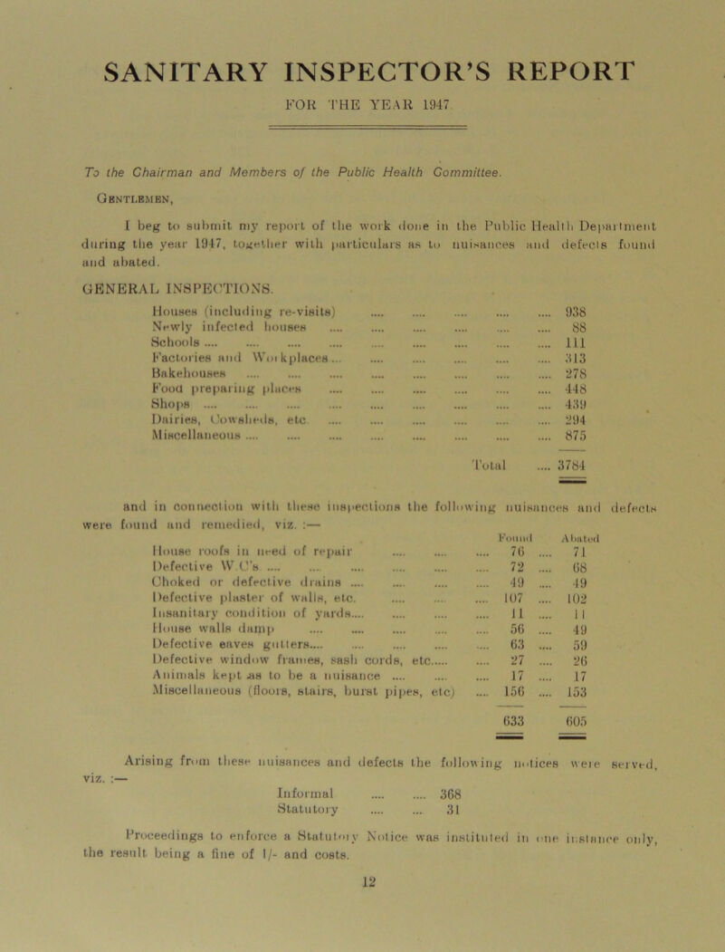 SANITARY INSPECTOR’S REPORT FOR THE YEAR 1947. To the Chairman and Members of the Public Health Committee. Gbnti.emen, I beg to submit my report of the work done in the. Public Health Department during the year 1947, together with particulars as to nuisances and defects found and abated. GENERAL INSPECTIONS. Houses (including re-visits) .... .... .... .... .... 938 Newly infected houses .... .... .... .... .... .... 88 Schools.... .... .... .... .... .... .... Ill Factories and Woi kplaces... .... .... .... .... .... 313 Bakehouses .... .... .... .... .... .... .... .... 278 Food preparing places .... .... .... .... .... .... 448 Shops 439 Dairies, Cowsheds, etc .... .... .... .... .... .... 294 Miscellaneous .... .... .... .... .... .... .... .... 875 Total .... 3784 were found and remedied, viz. :— House roofs in need of repaii Defective W.C’s Choked or defective drains Defective plaster of walls, etc Insanitary condition of yards House walls damp Defective eaveH gutters.... Defective window frames, sash cords, etc Animals kept .as to be a nuisance Miscellaneous (floors, stairs, burst pipes, etc) Arising from these nuisances and defects the following notices were served, viz. :— Informal Statutory Proceedings to enforce a Statutor the result being a fine of 1/- and costs. 368 31 Z nuisances and Found Almtud 76 .... 71 72 .... 68 49 .... 49 107 .... 102 11 11 56 .... 49 63 .... 59 27 .... 26 17 .... 17 156 .... 153 633 605 g notices were ed in one ir.slai