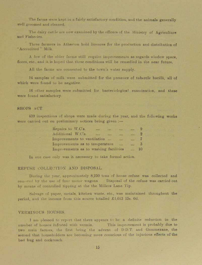The farms were kept in a fairly satisfactory condition, and the animals generally well groomed and cleaned. The dairy cattle are now examined by the officers of the Ministry of Agriculture and Fisheries. Three farmers in Atherton hold licences for the production and distribution of “Accredited ” Milk. A few of the older farms still require improvements as regards window space, floors, etc , and it is hoped that these conditions will be remedied in the near future. All the farms are connected to the town's water supply. 14 samples of milk were submitted for the presence of tubercle bacilli, all of which were found to be negative. 16 other samples were submitted for bacteriological examination, and these were found satisfactory. SHOPS ACT 439 inspections of shops were made during the year, and the following works were carried out on preliminary notices being given :— Repairs to W.C's. .... .... 9 Additional W.C’s. .... .... .... .... 2 Improvements to ventilation .... .... .... 7 Improvements as to temperature .... .... 3 Improvements as to washing facilities .... 10 In one case only was it necessary to take formal action. REFUSE COLLECTION AND DISPOSAL. During the year, approximately 8,250 tons of house refuse was collected and removed by the use of four motor wagons. Disposal of the refuse was carried out by means of controlled tipping at the the Millers Lane Tip. Salvage of paper, metals, kitchen waste, etc., was maintained throughout the period, and the income from this source totalled £1,013 15s. Od. VERMINOUS HOUSES. I am pleased to report that there appears to be a definite reduction in the number of houses infested with vermin. This improvement is probably due to two main factors, the first being the advent of D.D.T. and Gammexane, the second that householders are becoming more conscious of the injurious effects of the bed bug and cockroach.