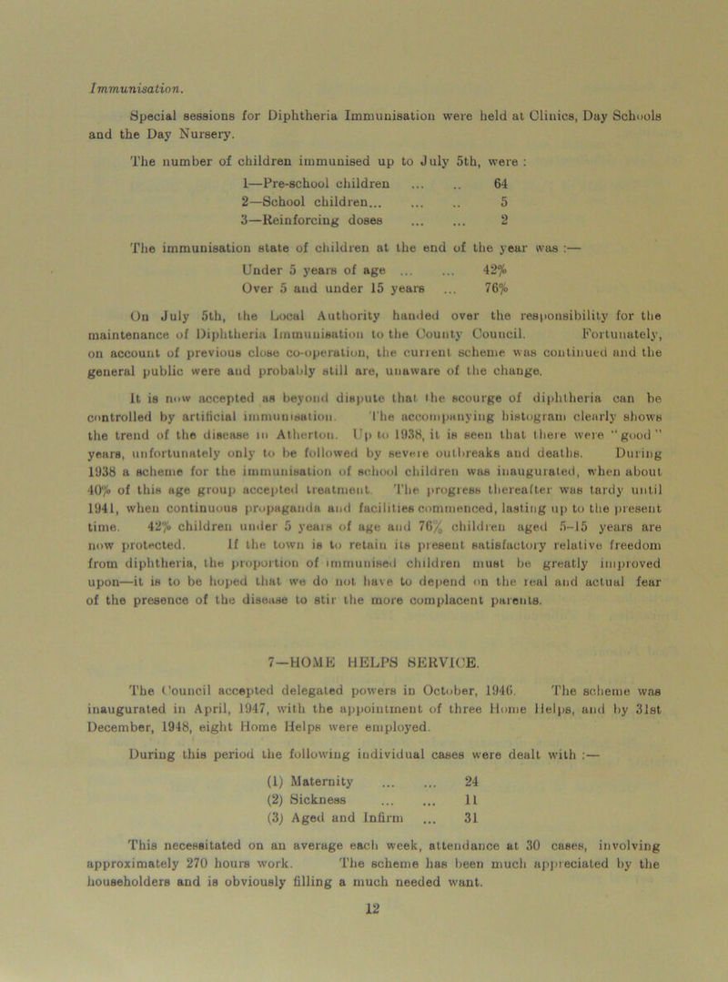 Immunisation. Special sessions for Diphtheria Immunisation were held at Clinics, Day Schools and the Day Nursery. The number of children immunised up to July 5th, were : 1— Pre-school children 64 2— School children 5 3— Reinforcing doses 2 The immunisation state of children at the end of the year was :— Under 5 years of age ... ... 42% Over 5 and under 15 years ... 76% On July 5th, the Local Authority handed over the responsibility for the maintenance of Diphtheria Immunisation to the County Council. Fortunately, on account of previous close co-operation, the current scheme was continued and the general public were and probably still are, unaware of the change. It is now accepted as beyond dispute tlmi the scourge of diphtheria can be controlled by arliiicial immunisation The accompanying histogram clearly shows the trend of the disease in Atherton. Up to 1938, it is seen that there were “good” years, unfortunately only to be followed by severe outbreaks and deaths. During 1938 a scheme for the immunisation of school children was inaugurated, when about 40% of this age group accepted treatment The progress thereafter was tardy until 1941, when continuous propaganda and facilities commenced, lasting up to the present time. 42')« children under 5 years of age ami 76% children aged 5-15 years are now protected. If the town is to retain its present satisfactory relative freedom from diphtheria, the proportion of immunised children must be greatly improved upon—it is to be hoped that we do not have to depend on the leal and actual fear of the presence of the disease to stir the more complacent parents. 7—HOME HELPS SERVICE. The Council accepted delegated powers in October, 1946. The scheme was inaugurated in April, 1947, with the appointment of three Home Helps, and by 31st December, 1948, eight Home Helps were employed. During this period the following individual cases were dealt with :— (1) Maternity 24 (2) Sickness 11 (3) Aged and Infirm ... 31 This necessitated on an average each week, attendance at 30 cases, involving approximately 270 hours work. The scheme has been much appreciated by the householders and is obviously filling a much needed want.