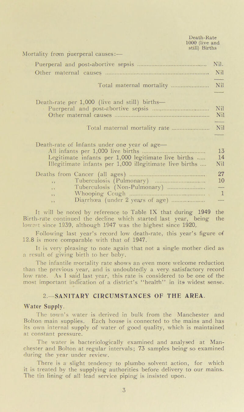 Death-Rate 1000 (live and still) Births Mortality from puerperal causes:— Puerperal and post-abortive sepsis Nil. Other maternal causes Nil Total maternal mortality Nil Death-rate per 1,000 (live and still) births— Puerperal and post-abortive sepsis Nil Other maternal causes Nil Total maternal mortality rate Nil Death-rate of Iinfants under one year of age— All infants per 1,000 live births 13 Legitimate infants per 1,000 legitimate live births 14 Illegitimate infants per 1,000 illegitimate live births .... Nil Deaths from Cancer (all ages) 27 ,, Tuberculosis (Pulmonary) 10 ,, Tuberculosis (Non-Pulmonary) — ,, Whooping Cough 1 ,, Diarrhoea (under 2 veajs of age) — It will be noted by reference to Table IX that during 1949 the Birth-ra'te continued the decline which started last year, being the lowest since 1939, although 1947 was the highest since 1920, Following last year’s record low death-rate, this year’s figure of 12.8 is more comparable with that of 1947. It is very pleasing to note again 'that not a single mother died as a result of giving birth to her baby. The infantile mortality rate shows an even more welcome reduction than the previous year, and is undoubtedly a very, satisfactory record low rate. As I said^ last year, this, rate is considered to be one of the most important indication of a district’s “health” in its widest sense. 2.—SANITARY CIRCUMSTANCES OF THE AREA. Water Supply. The town's water is derived in bulk from the Manchester and Bolton main supplies. Each house is connected to the mains and has its own internal supply of water of good quality, which is maintained at constant pressure. The water is bacteriologically examined and analysed at Man- chester and Bolton at regular intervals; 73 samples being so examined during the year under review. There is a slight tendency to plumbo solvent action, for which it is treated by the supplying authorities before delivery to our mains. The tin lining of all lead service piping is insisted upon.