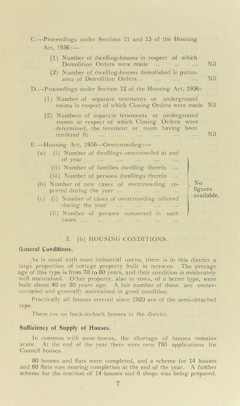 C. —Proceeding's under Sections 11 and 13 of the Housing' Act, 1936: — (1) Number of dwelling-houses in respect of which Demolition Orders were made .... .... .... Nil (2) Number of dwelling-houses demolished in pursu- ance of Demolition Orders.... .... .... .... Nil D. —Proceedings under Section 12 of the Housing Act, 1936: (1) Number of separate 'tenements or underground rooms in respect of which Closing Orders were made Nil (2) Numbers of separate tenements or underground rooms in respect of which Closing Orders were determined, the tenement or room having been rendered fit E. —Housing Act, 1936—Overcrowding: — (a) (i) Number of dwellings overcrowded at end of year (ii) Number of families dwelling therein (iii) Number of persons dwellings therein .... (b) Number of new cases of overcrowding re- ported during the year .... (c) (i) Number of cases of overcrowding relieved during the year (ii) Number of persons concerned in such cases 3. (b) HOUSING CONDITIONS. General Conditions. As is usual with most industrial towns, there is in this district a large proportion of cottage property built in terraces. The average age of this type is from 70 to 80 years, and their condition is moderately well maintained. 0:her property, also in rows, of a better type, were built about 40 or 50 years ago. A fair number of 'these are owner- occupied and generally maintained in good condition. Practically all houses erected since 1920' are of the semi-detached type. There are no back-to-back houses in the district. Sufficiency of Supply of Houses. In common with most (towns, the shortage of houses remains acute. At the end of the year there were over 750 applications for Council houses. 80 houses and flats were completed, and a scheme for 14 houses and 60 flats was nearing completion at the end of the year. A furlther scheme for the erection of 14 'houses and 6 shops was being prepared. IN 11 No figures available.
