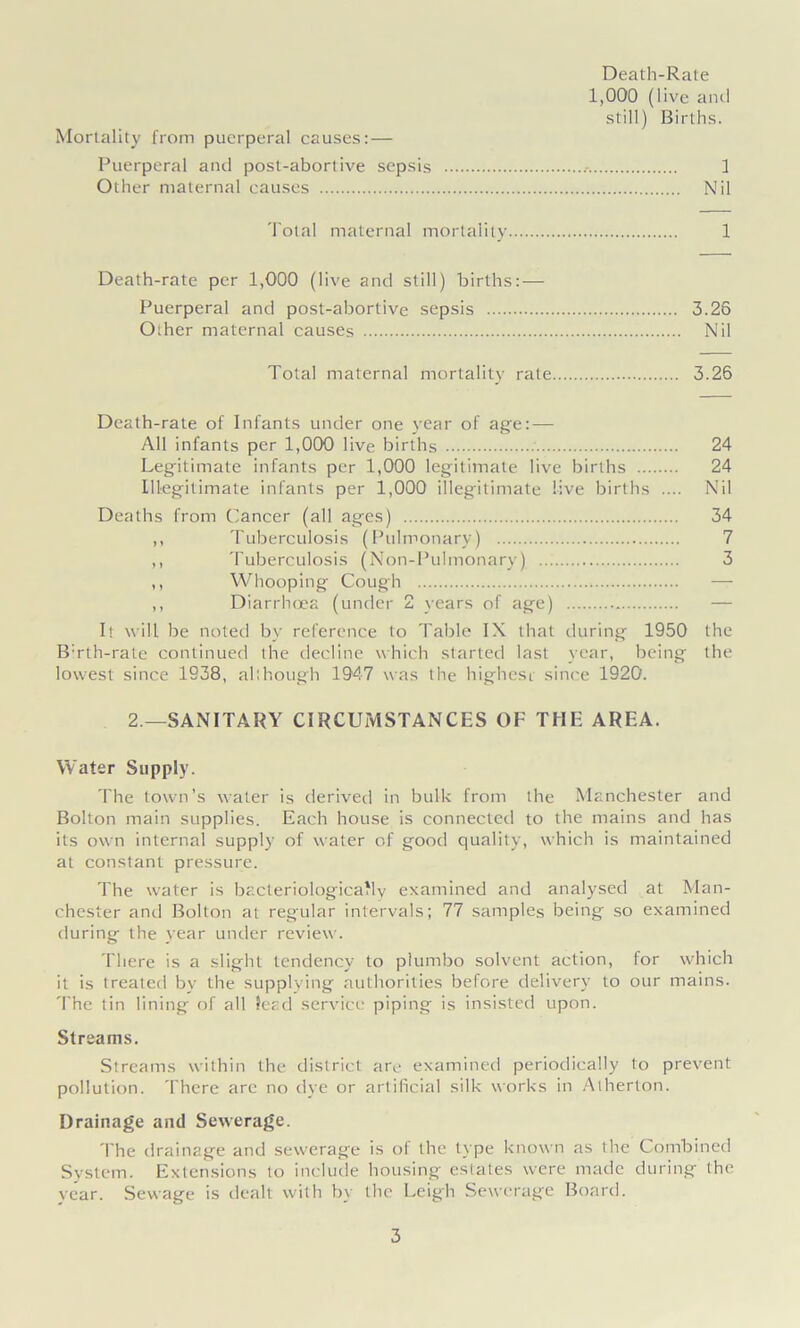 Death-Rate 1,000 (live and still) Births. Mortality from puerperal causes: — Puerperal and post-abortive sepsis 1 Other maternal causes Nil Total maternal mortality 1 Death-rate per 1,000 (live and still) births: — Puerperal and post-abortive sepsis 3.26 Other maternal causes Nil Total maternal mortality rate 3.26 Death-rate of Infants under one year of age: — All infants per 1,000 live births 24 Legitimate infants per 1,000 legitimate live births 24 Illegitimate infants per 1,000 illegitimate live births .... Nil Deaths from Cancer (all ages) 34 ,, Tuberculosis (Pulmonary) 7 ,, Tuberculosis (Non-Pulmonary) 3 ,, Whooping Cough — ,, Diarrhoea (under 2 years of age) — It will be noted bv reference to Table IX that during 1950 the B:rth-rate continued the decline which started last year, being the lowest since 1938, although 1947 was the highest since 1920. 2 —SANITARY CIRCUMSTANCES OF THE AREA. Water Supply. The town’s water is derived in bulk from the Manchester and Bolton main supplies. Each house is connected to the mains and has its own internal supply of water of good quality, which is maintained at constant pressure. The water is bacteriologically examined and analysed at Man- chester and Bolton at regular intervals; 77 samples being so examined during the year under review. There is a slight tendency to plumbo solvent action, for which it is treated by the supplying authorities before delivery to our mains. The tin lining of all lead service piping is insisted upon. Streams. Streams within the district are examined periodically to prevent pollution. There arc no dye or artificial silk works in Atherton. Drainage and Sewerage. The drainage and sewerage is ol the type known as the Combined System. Extensions to include housing estates were made during the year. Sewage is dealt with by the Leigh Sewerage Board.