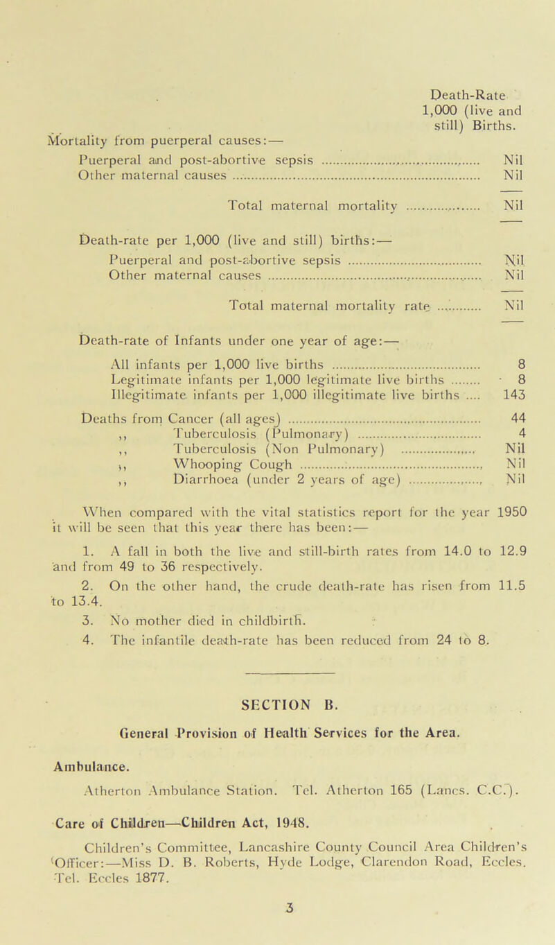 Death-Rate 1,000 (live and Still) Births. Mortality from puerperal causes:— Puerperal and post-abortive sepsis , Nil Other maternal causes Nil Total maternal mortality Nil Death-rate per 1,000 (live and still) births: — Puerperal and post-abortive sepsis Nil Other maternal causes Nil Total maternal mortality rate Nil Death-rate of Infants under one year of age:— All infants per 1,000 live births 8 Legitimate infants per 1,000 legitimate live births 8 Illegitimate infants per 1,000 illegitimate live births .... 143 Deaths from Cancer (all agesj 44 ,, Tuberculosis (Pulmonary) 4 ,, Tuberculosis (Non Pulmonary) Nil >, Whooping Cough :... Nil ,, Diarrhoea (under 2 years of age) Nil When compared with the vital statistics report for the year 1950 it will be seen that this year there has been:— 1. A fall in both the live and still-birth rales from 14.0 to 12.9 and from 49 to 36 respectively. 2. On the other hand, the crude death-rate has risen from 11.5 to 13.4. 3. No mother died in childbirth. 4. The infantile dea\th-rate has been reduced from 24 to 8. SECTION B. General -Provision of Health Services for the Area. Ambulance. Atherton Ambulance Station. Tel. Atherton 165 (Lancs. C.C.). Care of Children—Children Act, 1948. Children’s Committee, Lancashire County Council Area Children’s Officer:—Miss D. B. Roberts, Hyde Lodge, Clarendon Road, Eccles. Tel. Eccles 1877.