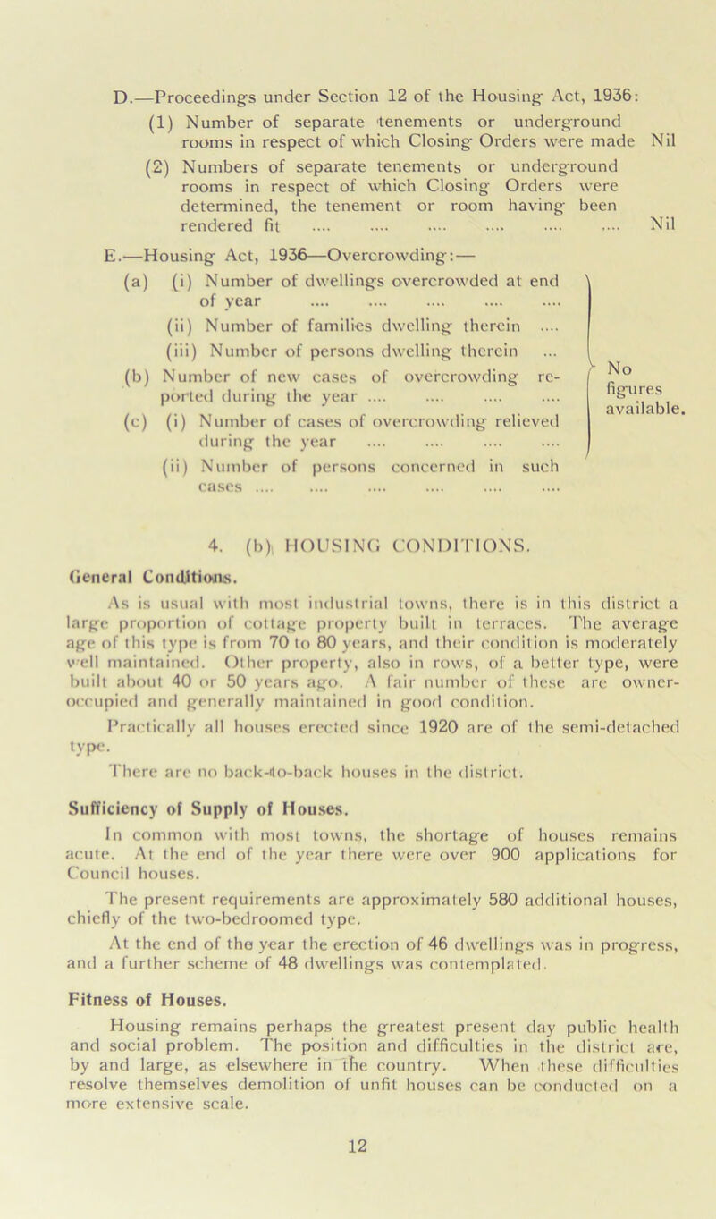 (1) Number of separate 'tenements or underground rooms in respect of which Closing Orders were made Nil (2) Numbers of separate tenements or underground rooms in respect of which Closing Orders were determined, the tenement or room having been rendered fit .... .... .... .... .... Nil E.—Housing Act, 1936—Overcrowding: — (a) (i) Number of dwellings overcrowded at end ' of year (ii) Number of families dwelling therein (iii) Number of persons dwelling therein (b) Number of new cases of overcrowding re- ported during the year .... (c) (i) Number of cases of overcrowding relieved during the year (ii) Number of persons concerned in such cases .... 4. (b)i HOUSING CONDITIONS. General Conditions. As is usual with most industrial towns, there is in this district a large proportion of cottage property built in terraces. The average age of this type is from 70 to 80 years, and their condition is moderately well maintained. Other property, also in rows, of a better type, were built about 40 or 50 years ago. A fair number of these are owner- occupied and generally maintained in good condition. Practically all houses erected since 1920 are of the semi-detached type. There are no back-Ho-back houses in the district. Sufficiency of Supply of Houses. In common with most towns, the shortage of houses remains acute. At the end of the year there were over 900 applications for Council houses. The present requirements are approximately 580 additional houses, chiefly of the two-bedroomed type. At the end of the year the erection of 46 dwellings was in progress, and a further scheme of 48 dwellings was contemplated. Fitness of Houses. Housing remains perhaps the greatest present day public health and social problem. The position and difficulties in the district are, by and large, as elsewhere in the country. When these difficulties resolve themselves demolition of unfit houses can be conducted on a more extensive scale. figures available. 12