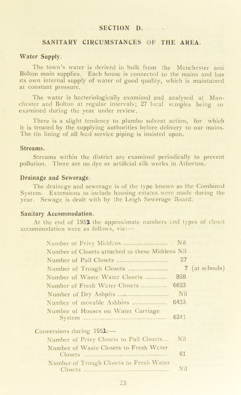 SANITARY CIRCUMSTANCES OF THE AREA. Water Supply. The town’s water is derived in bulk from the Manchester ana Bolton main supplies. Each house is connected to the mains and has its own internal supply of water of good quality, which is maintained at constant pressure. The water is bacteriologically examined and analysed at Man- chester and Bolton at regular intervals; 27 local samples being so examined during the year under review. There is a slight tendency to plumbo solvent action, for which it is treated by the supplying authorities before delivery to our mains. The tin lining of all lead service piping is insisted upon. Streams. Streams within the district are examined periodically to prevent pollution. There are no dye or artificial silk works in Atherton. Drainage and Sewerage. The drainage and sewerage is of the type known as the Combined System. Extensions to include housing estates were made during the year. Sewage is dealt with by the Leigh Sewerage Board. Sanitary' Accommodation. At the end of 195J. the approximate numbers and types of closet accommodation were as follows, viz: — Number of Privy Middens Nil Number of Closets attached to these Middens Nil Number of Pail Closets 27 Number of Trough Closets 7 (at schools) Number of Waste Water Closets 898 Number of Fresh Water Closets 6623 Number of Dry Ashpits Nil Number of movable Ashbins 6433 Number of Houses on Water Carriage System 6241 Conversions during 195JL:— Number of Privy Closets to Pail Closets.... Nil Number of Waste Closets to Fresh Water Closets 61 Number of Trough Closets to Fresh Water Closets Nil