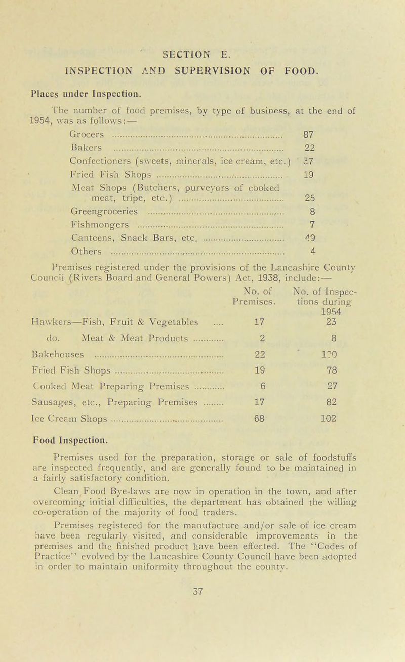 INSPECTION AND SUPERVISION OF FOOD. Places under Inspection. The number of food premises, by type of business, at the end of 1954, was as follows: — Grocers 87 Bakers 22 Confectioners (sweets, minerals, icecream, etc.) 27 Fried Fish Shops 19 Meat Shops (Butchers, purveyors of cooked meat, tripe, etc.) 25 Greengroceries ,... 8 Fishmongers 7 Canteens, Snack Bars, etc. 49 Others 4 Premises registered under the provisions of the Lancashire County Couucii (Rivers Board and General Powers) Act, 1938, include:— No. of No. of Inspee- Premises. tions during Hawkers—Fish, Fruit & Vegetables 17 1954 23 do. Meat & Meat Products 2 8 Bakehouses 22 I'Y) Fried Fish Shops IS 78 Cooked Meat Preparing Premises 6 27 Sausages, etc., Preparing Premises 17 82 Ice Cream Shops , 68 102 Food Inspection. Premises used for the preparation, storage or sale of foodstuffs are inspected frequently, and are generally found to be maintained in a fairly satisfactory condition. Clean Food Bye-laws are now in operation in the town, and after overcoming initial difficulties, the department has obtained the willing co-operation of the majority of food traders. Premises registered for the manufacture and/or sale of ice cream have been regularly visited, and considerable improvements in the premises and the finished product have been effected. The “Codes of Practice’’ evolved by the Lancashire County Council have been adopted in order to maintain uniformity throughout the county.