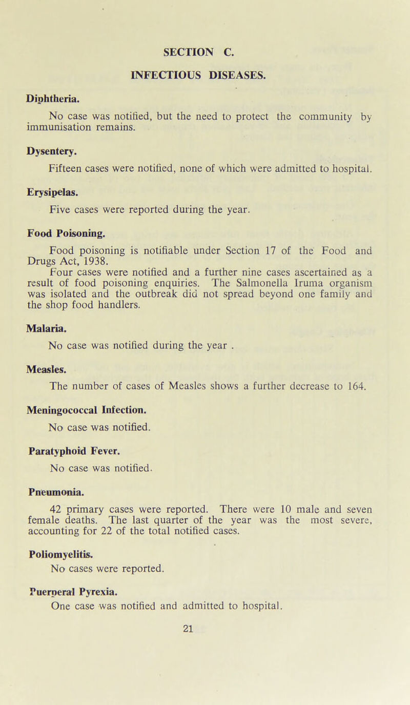 INFECTIOUS DISEASES. Diphtheria. No case was notified, but the need to protect the community by immunisation remains. Dysentery. Fifteen cases were notified, none of which were admitted to hospital. Erysipelas. Five cases were reported during the year. Food Poisoning. Food poisoning is notifiable under Section 17 of the Food and Drugs Act, 1938. Four cases were notified and a further nine cases ascertained as a result of food poisoning enquiries. The Salmonella Iruma organism was isolated and the outbreak did not spread beyond one family and the shop food handlers. Malaria. No case was notified during the year . Measles. The number of cases of Measles shows a further decrease to 164. Meningococcal Infection. No case was notified. Paratyphoid Fever. No case was notified. Pneumonia. 42 primary cases were reported. There were 10 male and seven female deaths. The last quarter of the year was the most severe, accounting for 22 of the total notified cases. Poliomyelitis. No cases were reported. Puerperal Pyrexia. One case was notified and admitted to hospital.