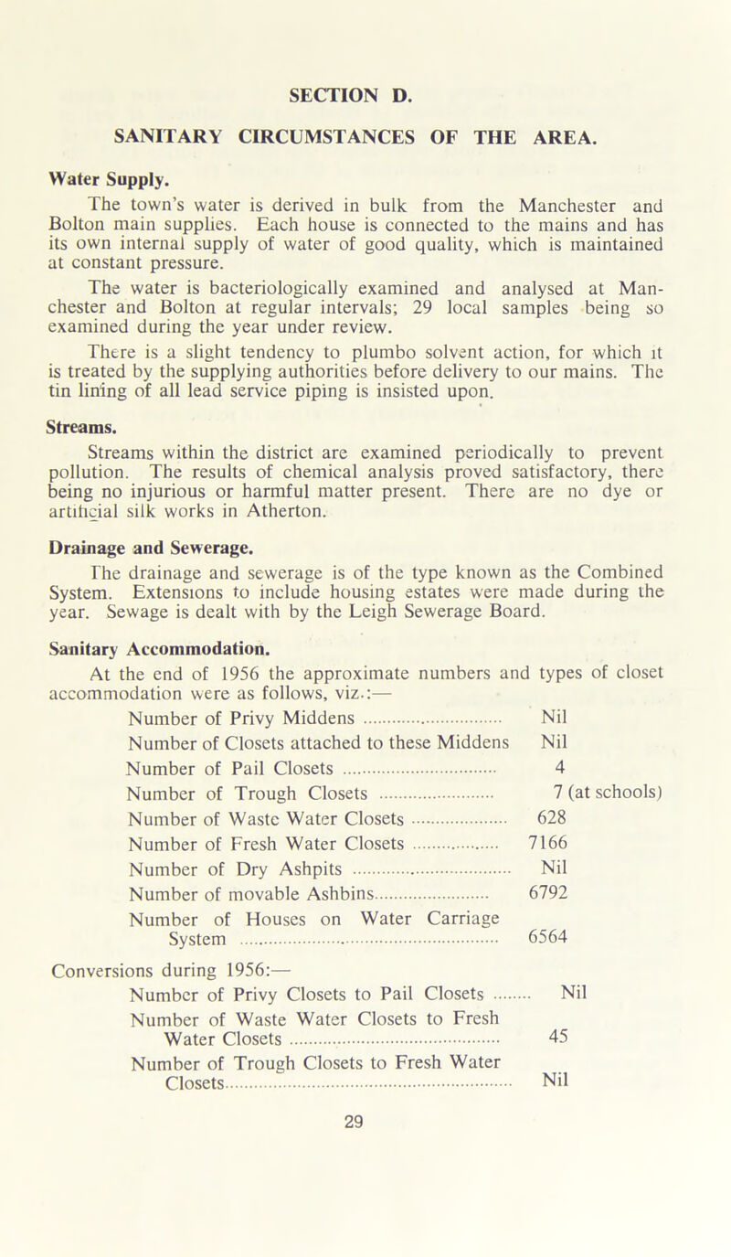 SANITARY CIRCUMSTANCES OF THE AREA. Water Supply. The town’s water is derived in bulk from the Manchester and Bolton main supplies. Each house is connected to the mains and has its own internal supply of water of good quality, which is maintained at constant pressure. The water is bacteriologically examined and analysed at Man- chester and Bolton at regular intervals; 29 local samples being so examined during the year under review. There is a slight tendency to plumbo solvent action, for which it is treated by the supplying authorities before delivery to our mains. The tin lining of all lead service piping is insisted upon. Streams. Streams within the district are examined periodically to prevent pollution. The results of chemical analysis proved satisfactory, there being no injurious or harmful matter present. There are no dye or artificial silk works in Atherton. Drainage and Sewerage. The drainage and sewerage is of the type known as the Combined System. Extensions to include housing estates were made during the year. Sewage is dealt with by the Leigh Sewerage Board. Sanitary Accommodation. At the end of 1956 the approximate numbers and types of closet accommodation were as follows, viz.:— Number of Privy Middens Nil Number of Closets attached to these Middens Nil Number of Pail Closets 4 Number of Trough Closets 7 (at schools) Number of Waste Water Closets 628 Number of Fresh Water Closets 7166 Number of Dry Ashpits Nil Number of movable Ashbins 6792 Number of Houses on Water Carriage System 6564 Conversions during 1956:— Number of Privy Closets to Pail Closets Nil Number of Waste Water Closets to Fresh Water Closets 45 Number of Trough Closets to Fresh Water Closets Nil
