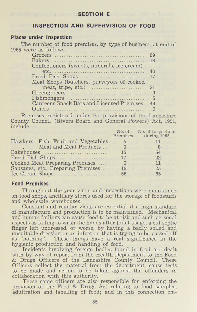 INSPECTION AND SUPERVISION OF FOOD Places under Inspection The number of food premises, by type of business, at end of 1965 were as follows: Grocers 89 Bakers 18 Confectioners (sweets, minerals, ice cream), etc 40 Fried Fish Shops 17 Meat Shops (butchers, purveyors of cooked meat, tripe, etc.) 21 Greengrocers 9 Fishmongers 5 Canteens Snack Bars and Licensed Premises 49 Others 3 Premises registered under the provisions of the Lancashire County Council (Rivers Board and General Powers) Act, 1951, include:— No. of No. of Inspections Premises during 1965 Hawkers—Fish, Fruit and Vegetables 5 11 „ Meat and Meat Products ... 3 8 Bakehouses 15 34 Fried Fish Shops 17 22 Cooked Meat Preparing Premises 3 11 Sausages, etc., Preparing Premises ... 16 23 Ice Cream Shops 56 63 Food Premises Throughout the year visits and inspections were maintained on food shops, ancilliary stores used for the storage of foodstuffs and wholesale warehouses. Constant and regular visits are essential if a high standard of manufacture and production is to be maintained. Mechanical and human failings can cause food to be at risk and such personal aspects as failing to wash the hands after toilet usage, a cut septic finger left undressed, or worse, by having a badly soiled and unsuitable dressing or an infection that is trying to be passed off as “nothing”. These things have a real significance in the hygienic production and handling of food. Incidents involving foreign bodies found in food are dealt with by way of report from the Health Department to the Food & Drugs Officers of the Lancashire County Council. These Officers collect the material from the department, cause tests to be made and action to be taken against the offenders in collaboration with this authority. These same officers are also responsible for enforcing the provision of the Food & Drugs Act relating to food samples, adultration and labelling of food; and in this connection em-
