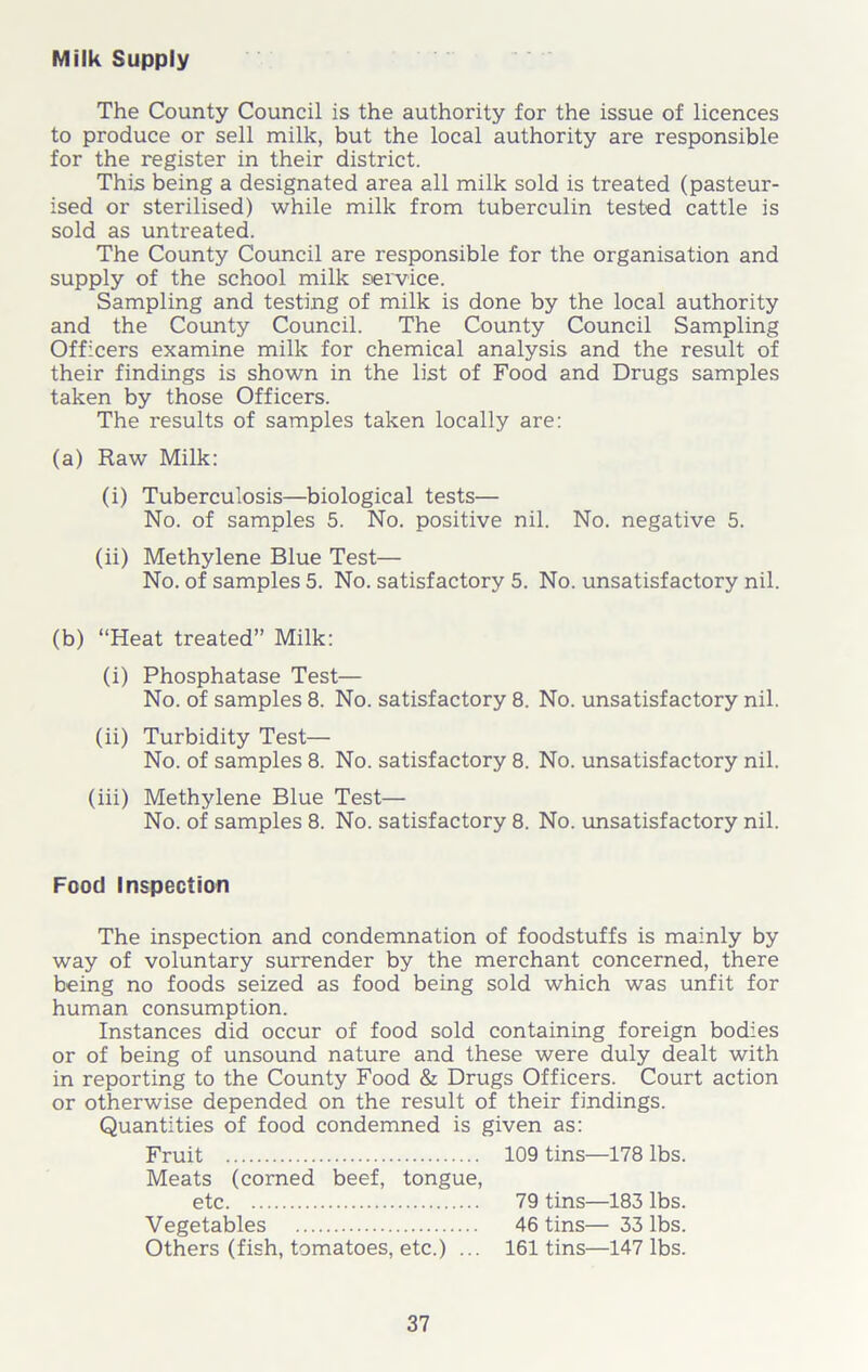 Milk Supply The County Council is the authority for the issue of licences to produce or sell milk, but the local authority are responsible for the register in their district. This being a designated area all milk sold is treated (pasteur- ised or sterilised) while milk from tuberculin tested cattle is sold as untreated. The County Council are responsible for the organisation and supply of the school milk service. Sampling and testing of milk is done by the local authority and the County Council. The County Council Sampling Officers examine milk for chemical analysis and the result of their findings is shown in the list of Food and Drugs samples taken by those Officers. The results of samples taken locally are: (a) Raw Milk: (i) Tuberculosis—biological tests— No. of samples 5. No. positive nil. No. negative 5. (ii) Methylene Blue Test— No. of samples 5. No. satisfactory 5. No. unsatisfactory nil. (b) “Heat treated” Milk: (i) Phosphatase Test— No. of samples 8. No. satisfactory 8. No. unsatisfactory nil. (ii) Turbidity Test— No. of samples 8. No. satisfactory 8. No. unsatisfactory nil. (iii) Methylene Blue Test— No. of samples 8. No. satisfactory 8. No. unsatisfactory nil. Food Inspection The inspection and condemnation of foodstuffs is mainly by way of voluntary surrender by the merchant concerned, there being no foods seized as food being sold which was unfit for human consumption. Instances did occur of food sold containing foreign bodies or of being of unsound nature and these were duly dealt with in reporting to the County Food & Drugs Officers. Court action or otherwise depended on the result of their findings. Quantities of food condemned is given as: Fruit 109 tins—178 lbs. Meats (corned beef, tongue, etc 79 tins—183 lbs. Vegetables 46 tins— 33 lbs. Others (fish, tomatoes, etc.) ... 161 tins—147 lbs.