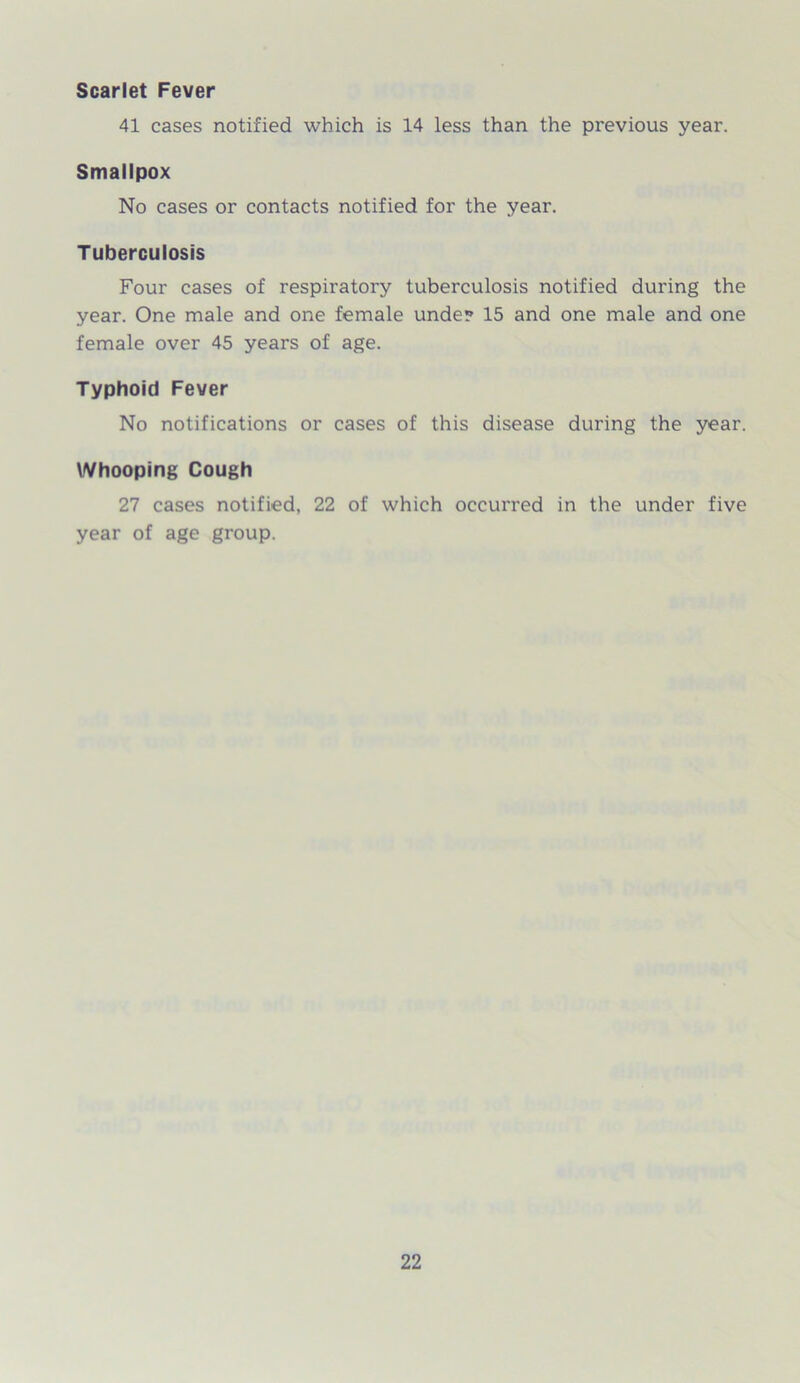 Scarlet Fever 41 cases notified which is 14 less than the previous year. Smallpox No cases or contacts notified for the year. Tuberculosis Four cases of respiratory tuberculosis notified during the year. One male and one female under 15 and one male and one female over 45 years of age. Typhoid Fever No notifications or cases of this disease during the year. Whooping Cough 27 cases notified, 22 of which occurred in the under five year of age group.